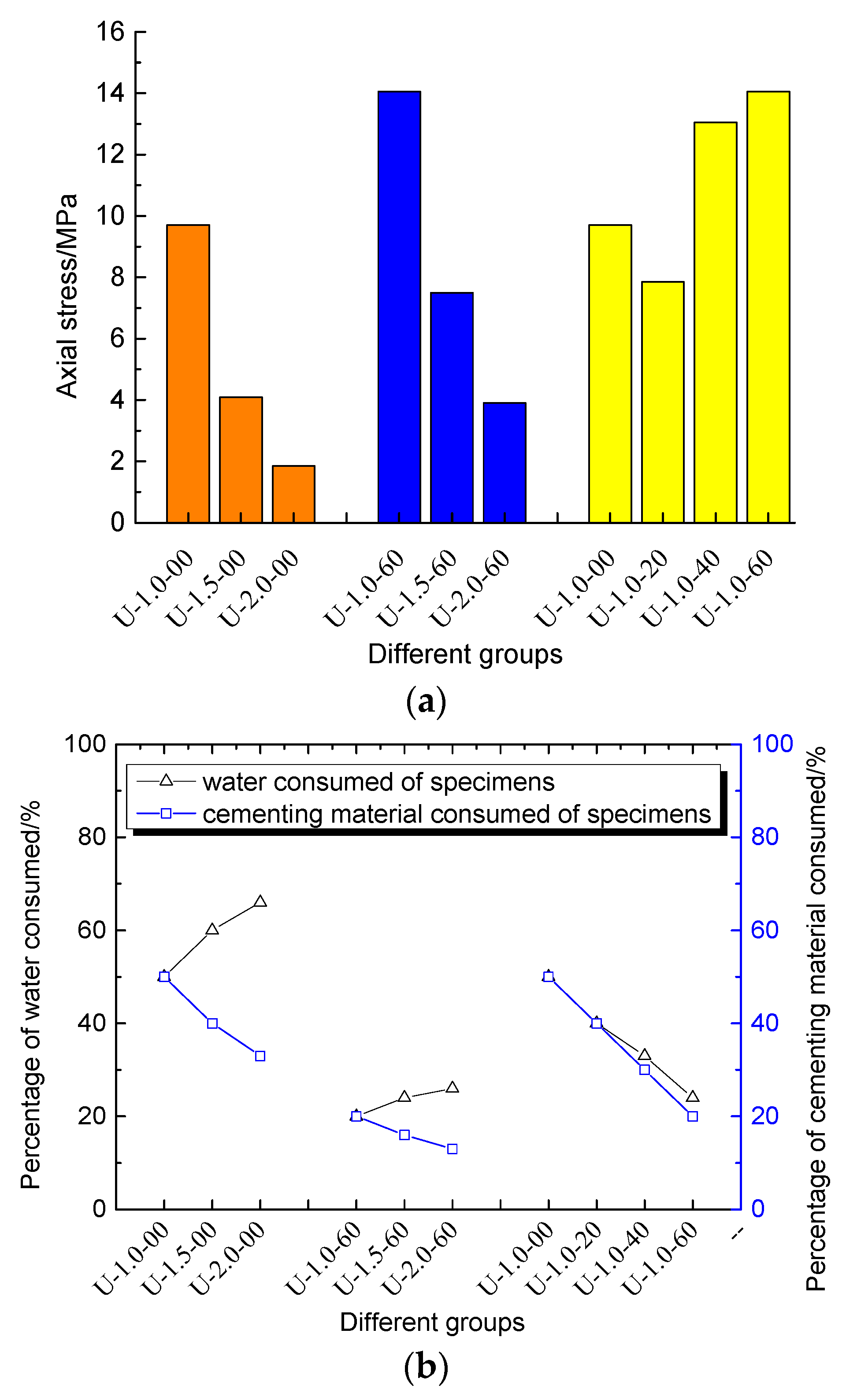 Sustainability 15 00569 g008