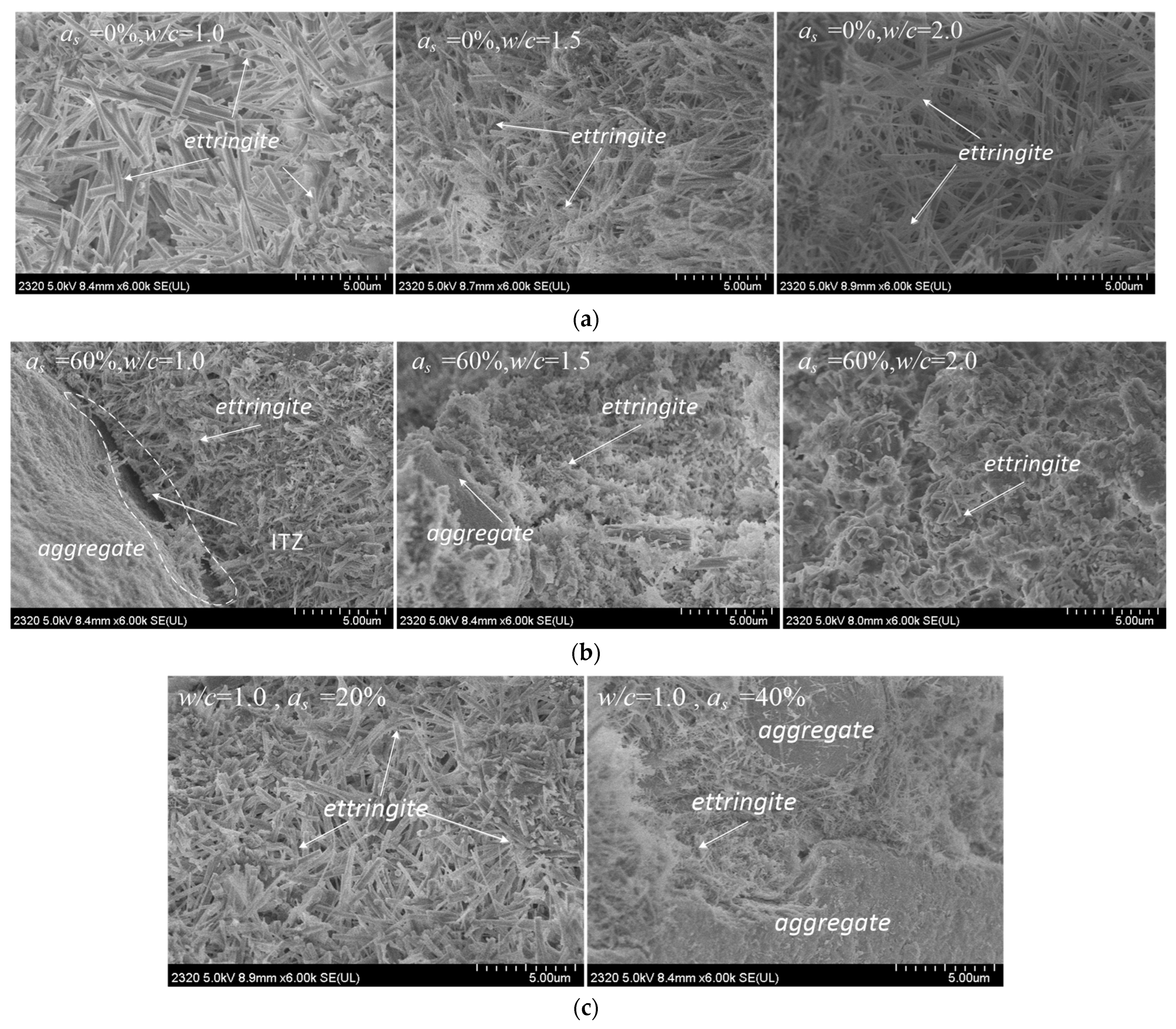 Sustainability 15 00569 g009