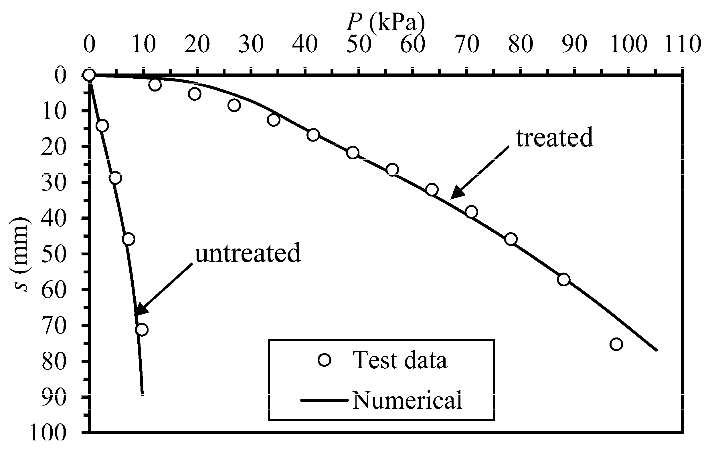 Sustainability 15 00722 g005