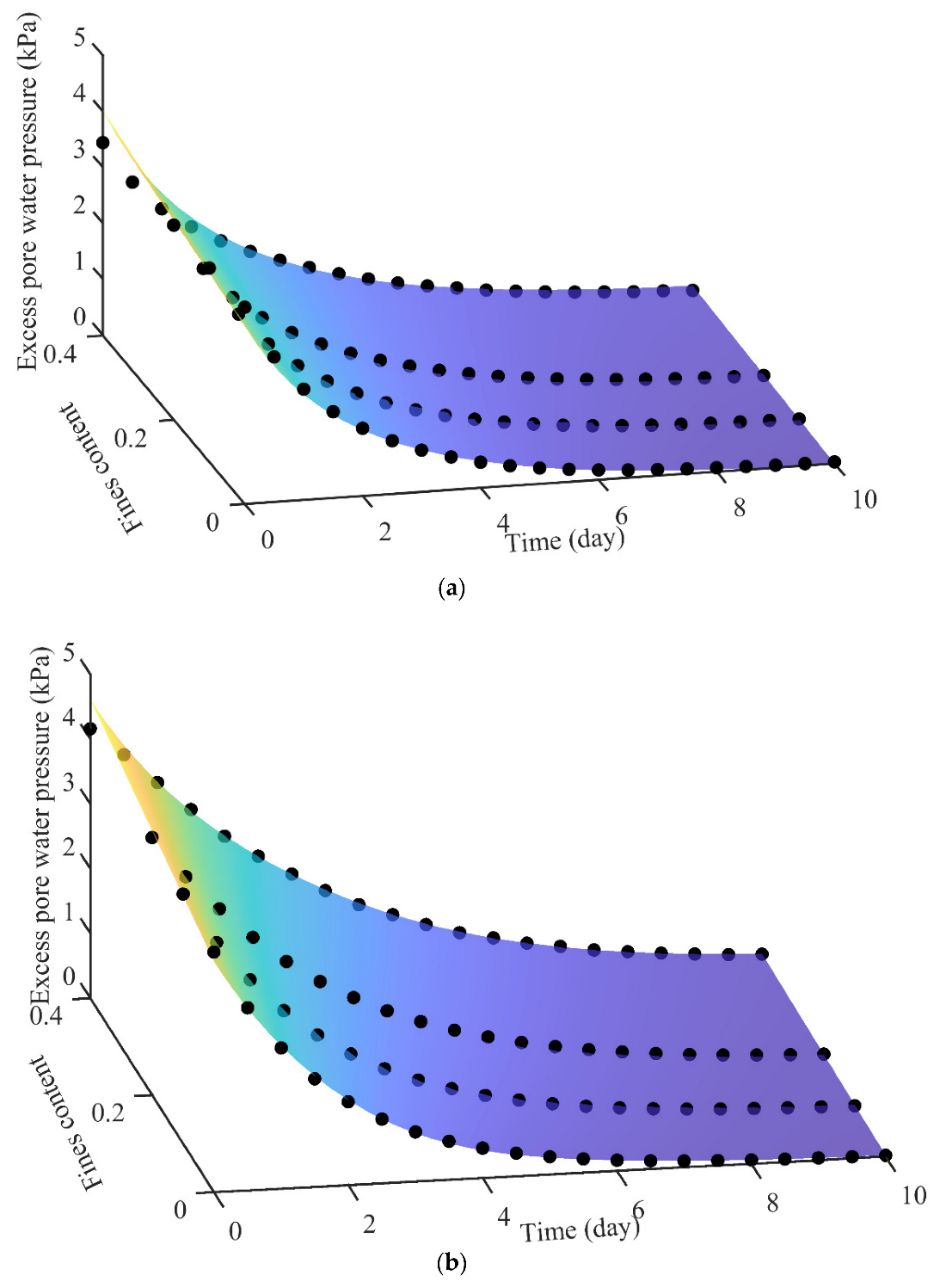 Sustainability 15 00722 g009a