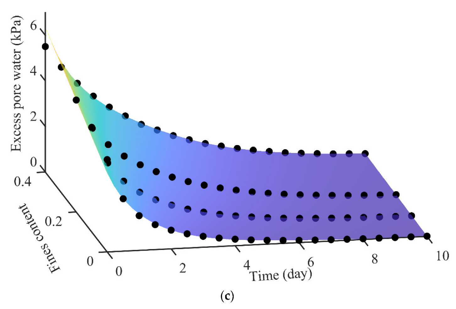 Sustainability 15 00722 g009b