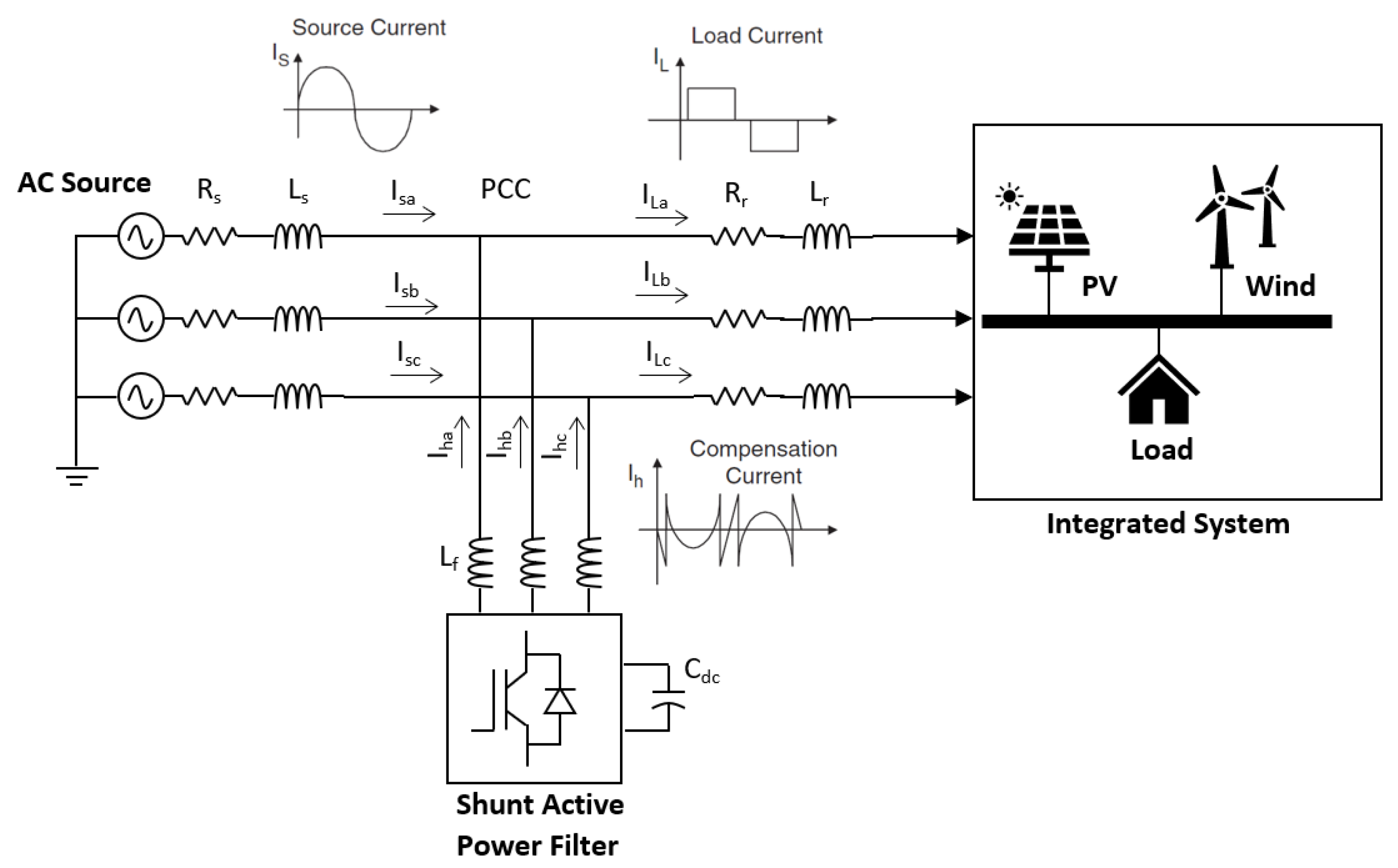 Sustainability 15 00887 g001