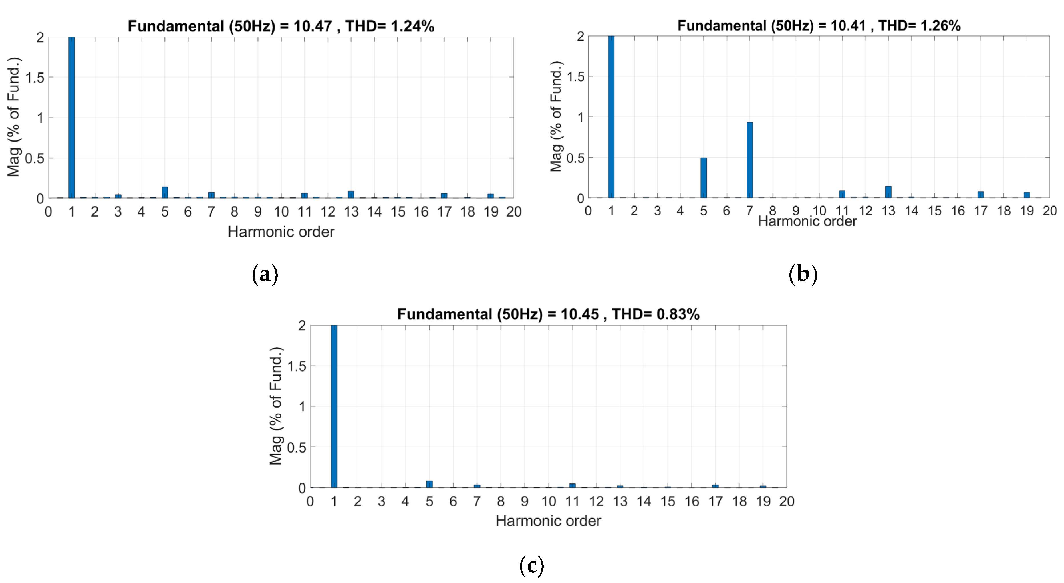 Sustainability 15 00887 g008