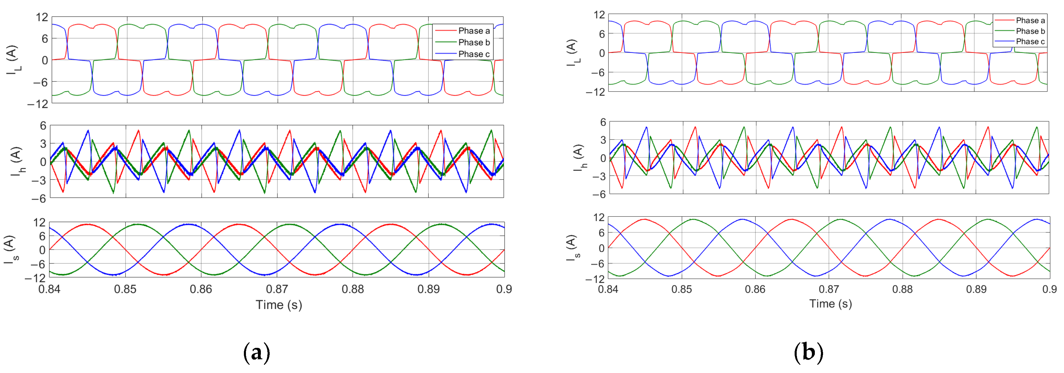 Sustainability 15 00887 g011a