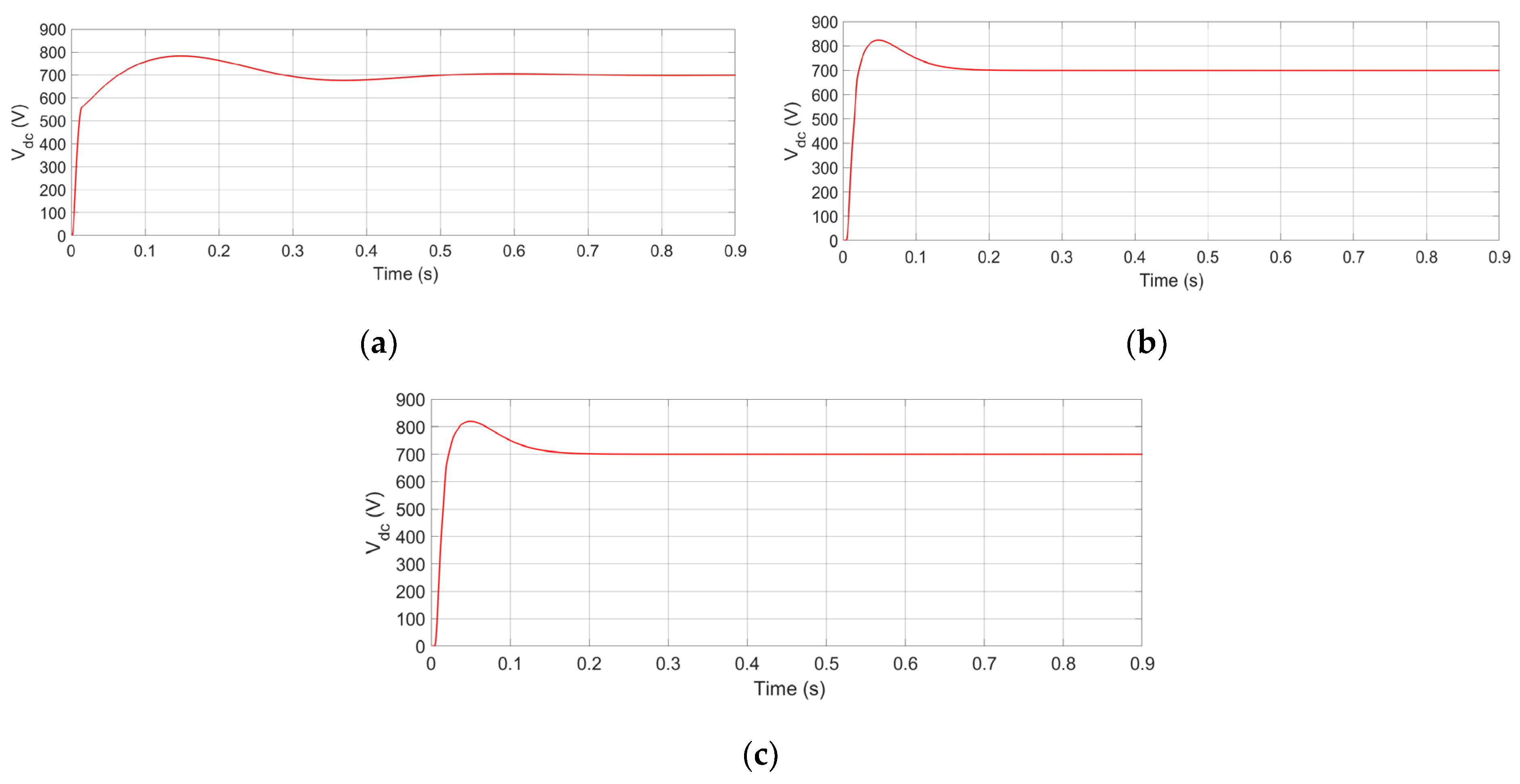 Sustainability 15 00887 g012