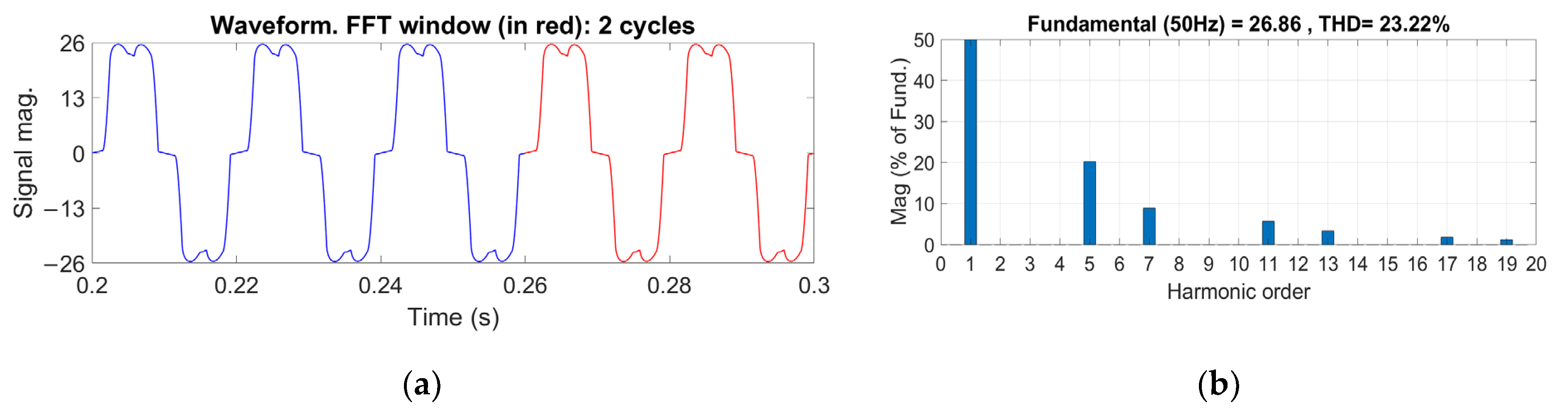 Sustainability 15 00887 g013