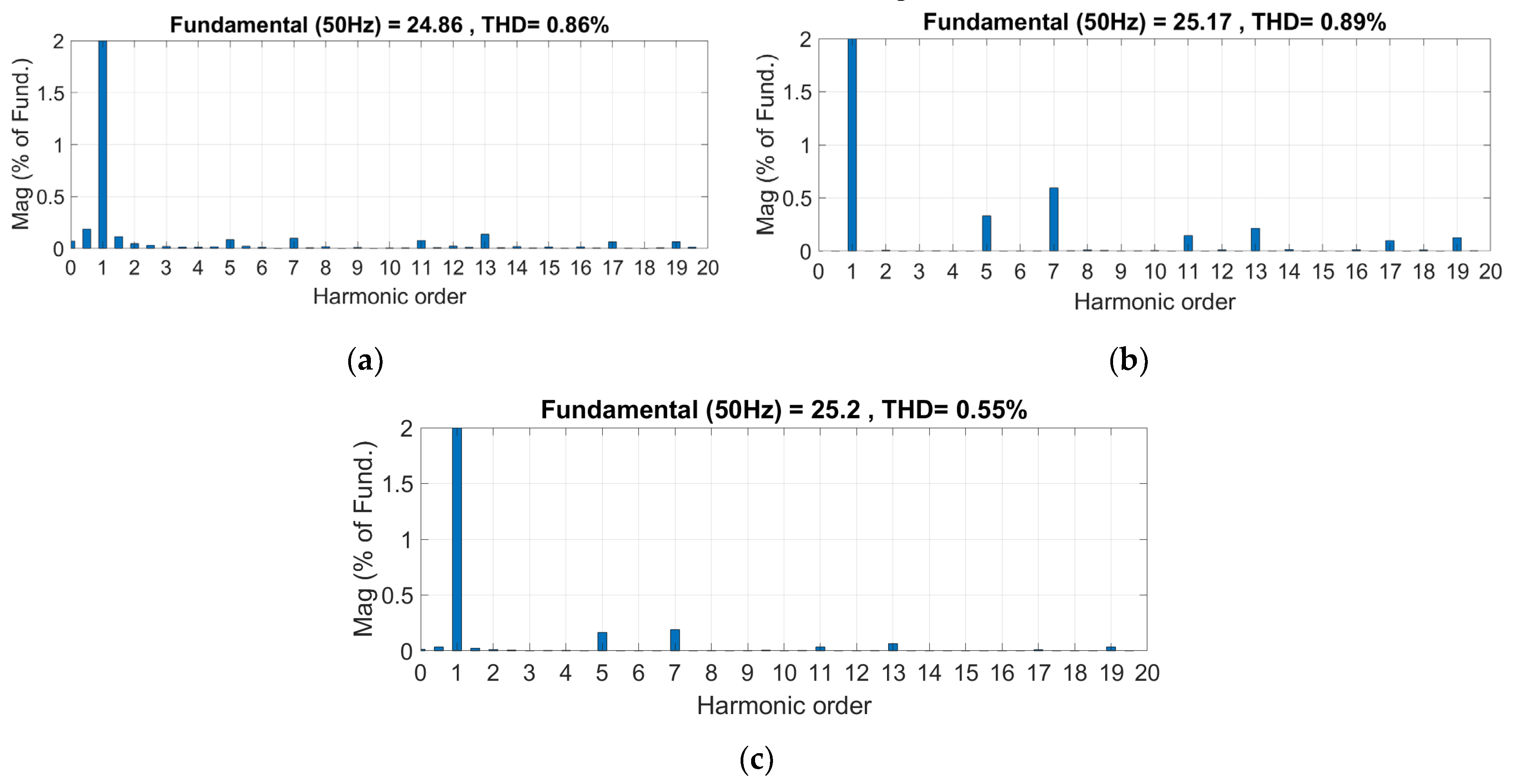 Sustainability 15 00887 g017
