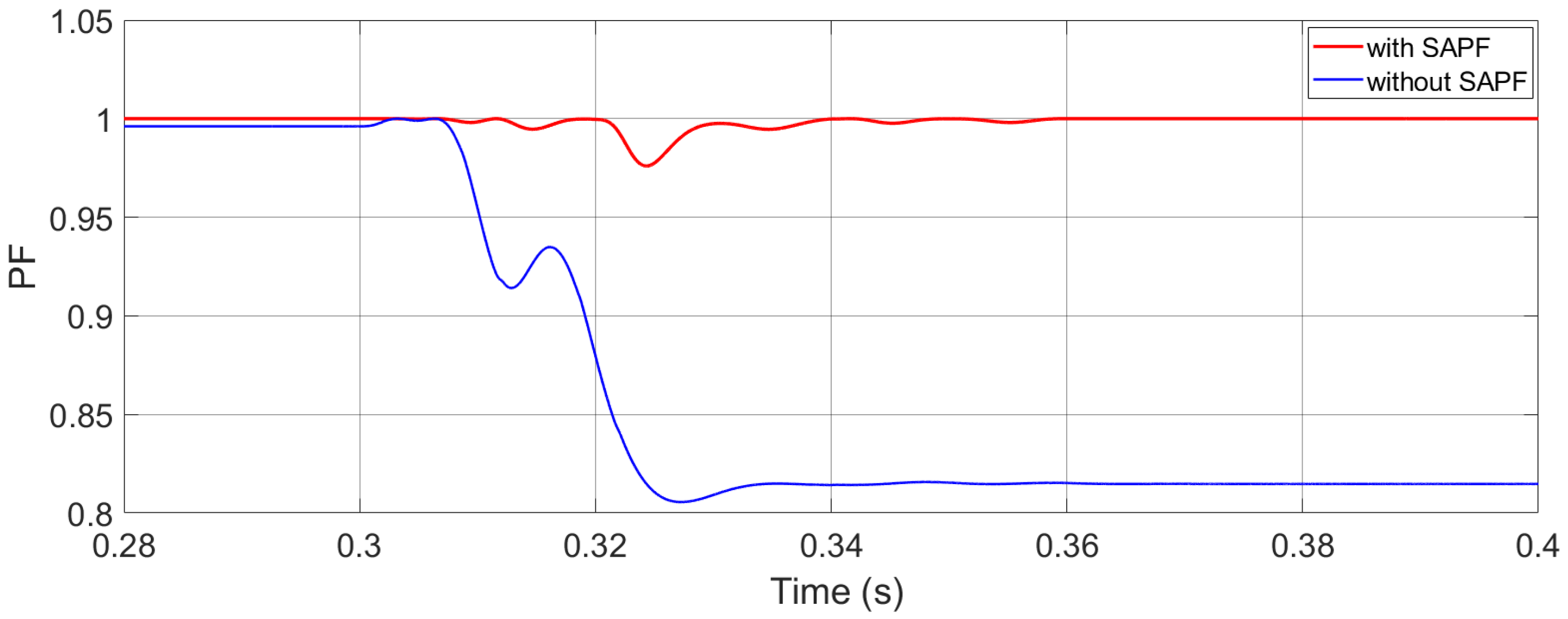 Sustainability 15 00887 g018
