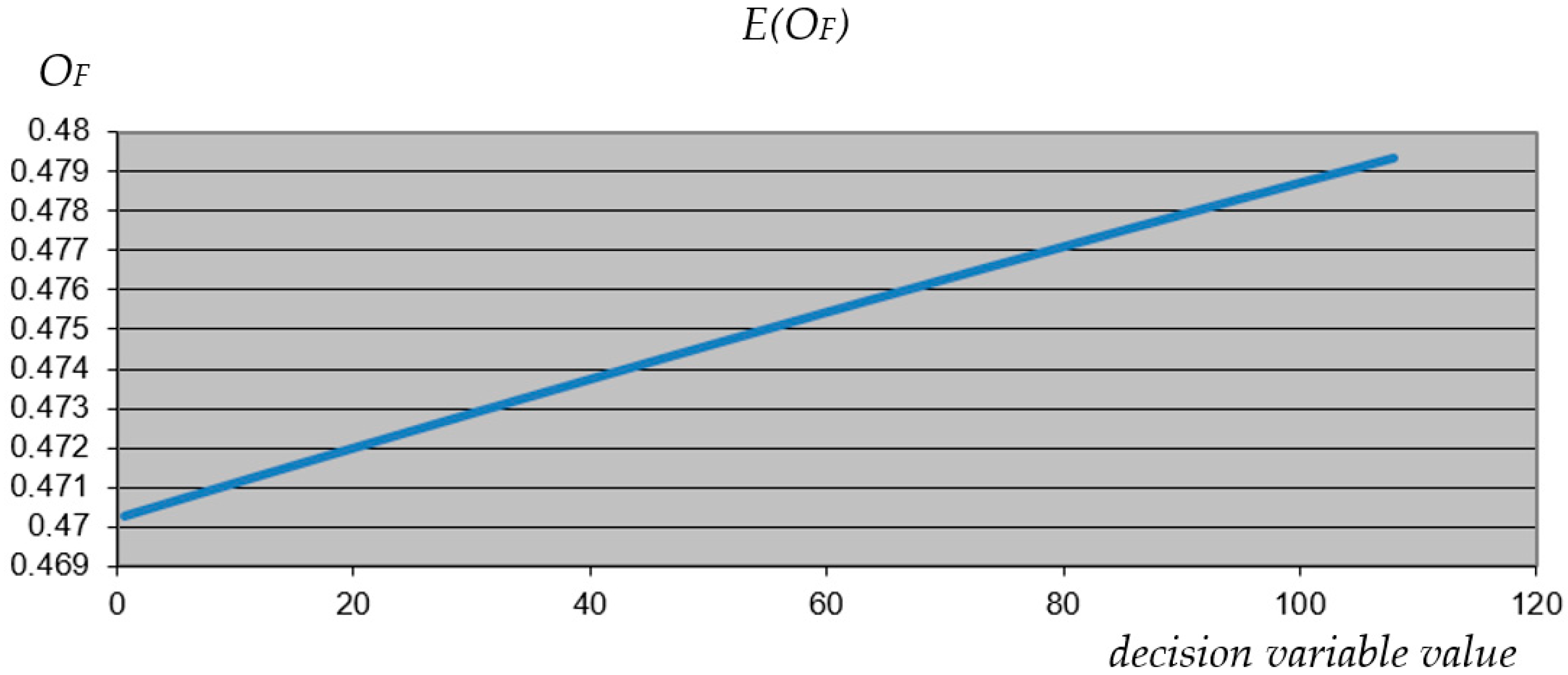 Sustainability 15 00890 g010