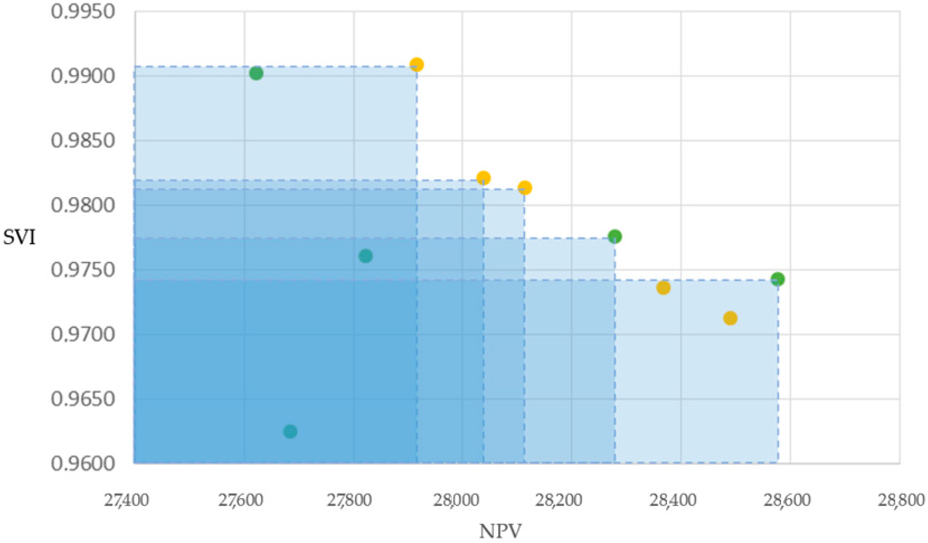 Sustainability 15 00890 g013