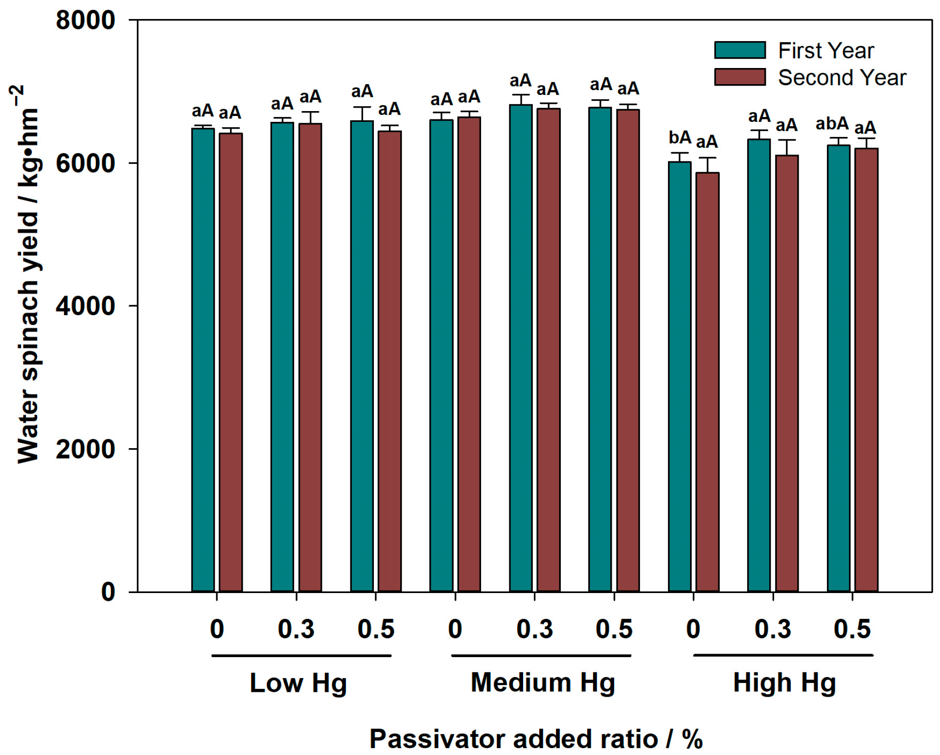 Sustainability 15 01018 g007