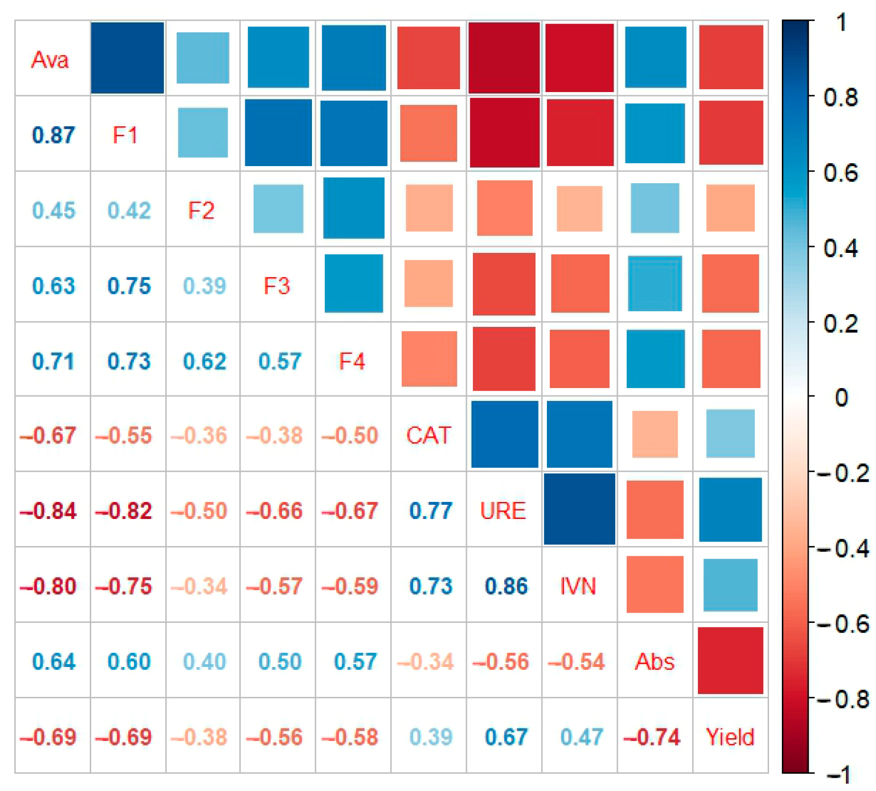 Sustainability 15 01018 g008