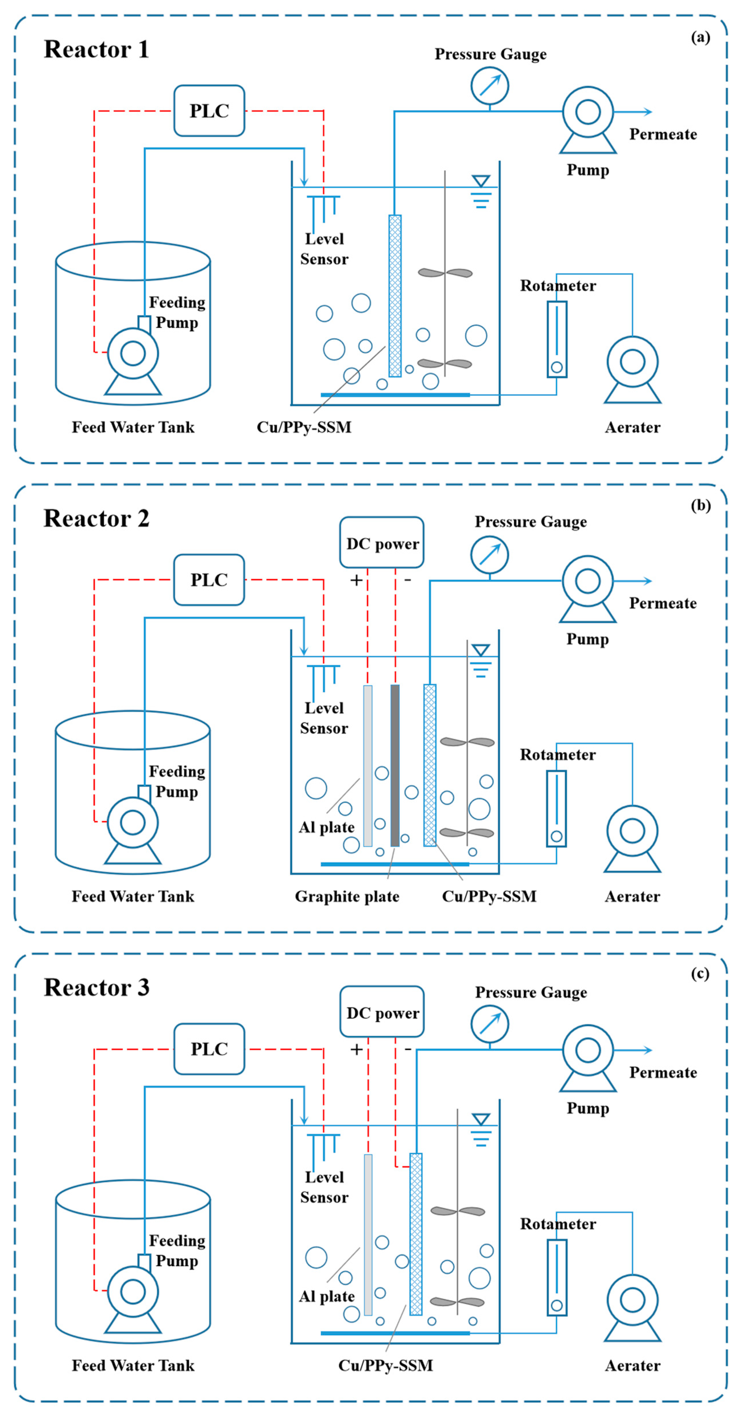 Sustainability 15 01107 g001