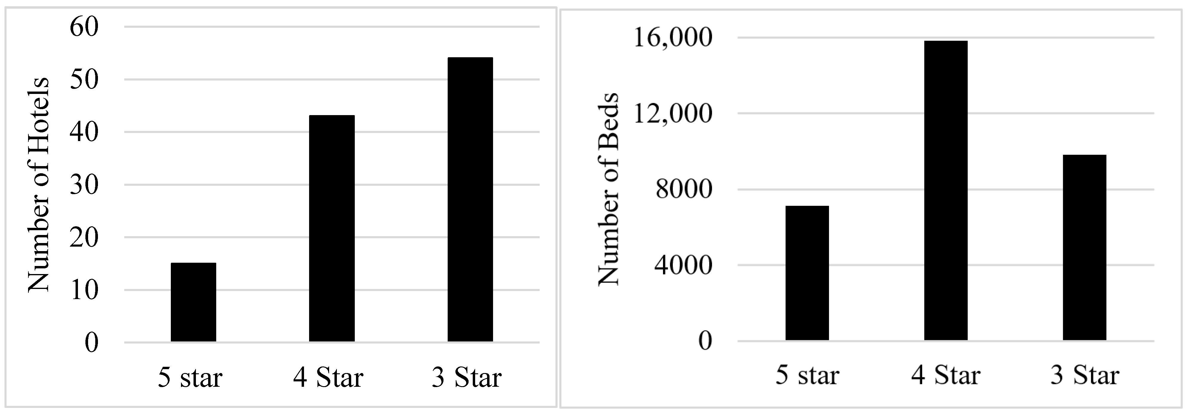 Sustainability 15 01337 g001