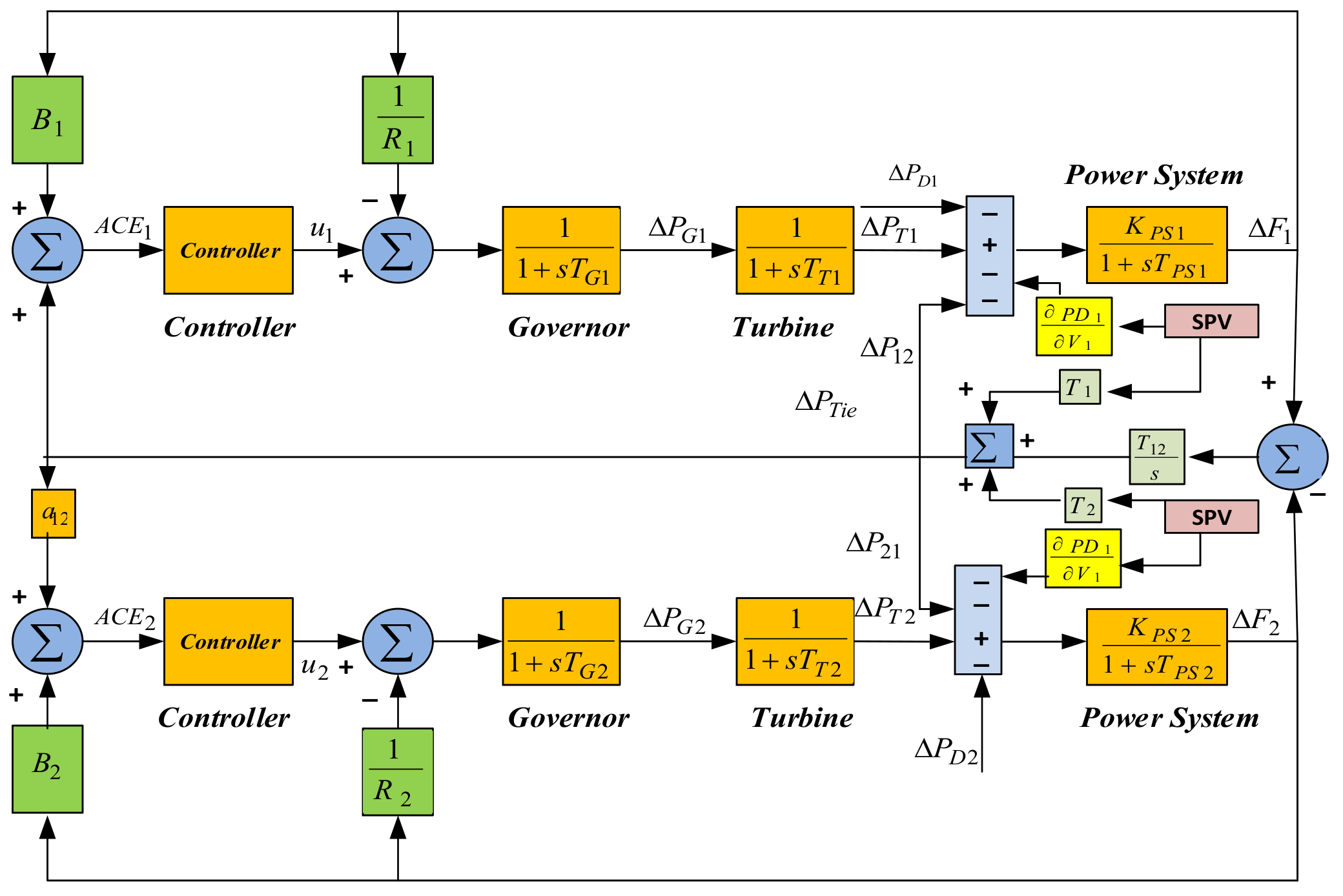 Sustainability 15 01515 g001