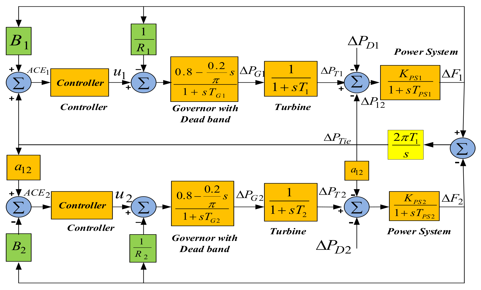 Sustainability 15 01515 g006