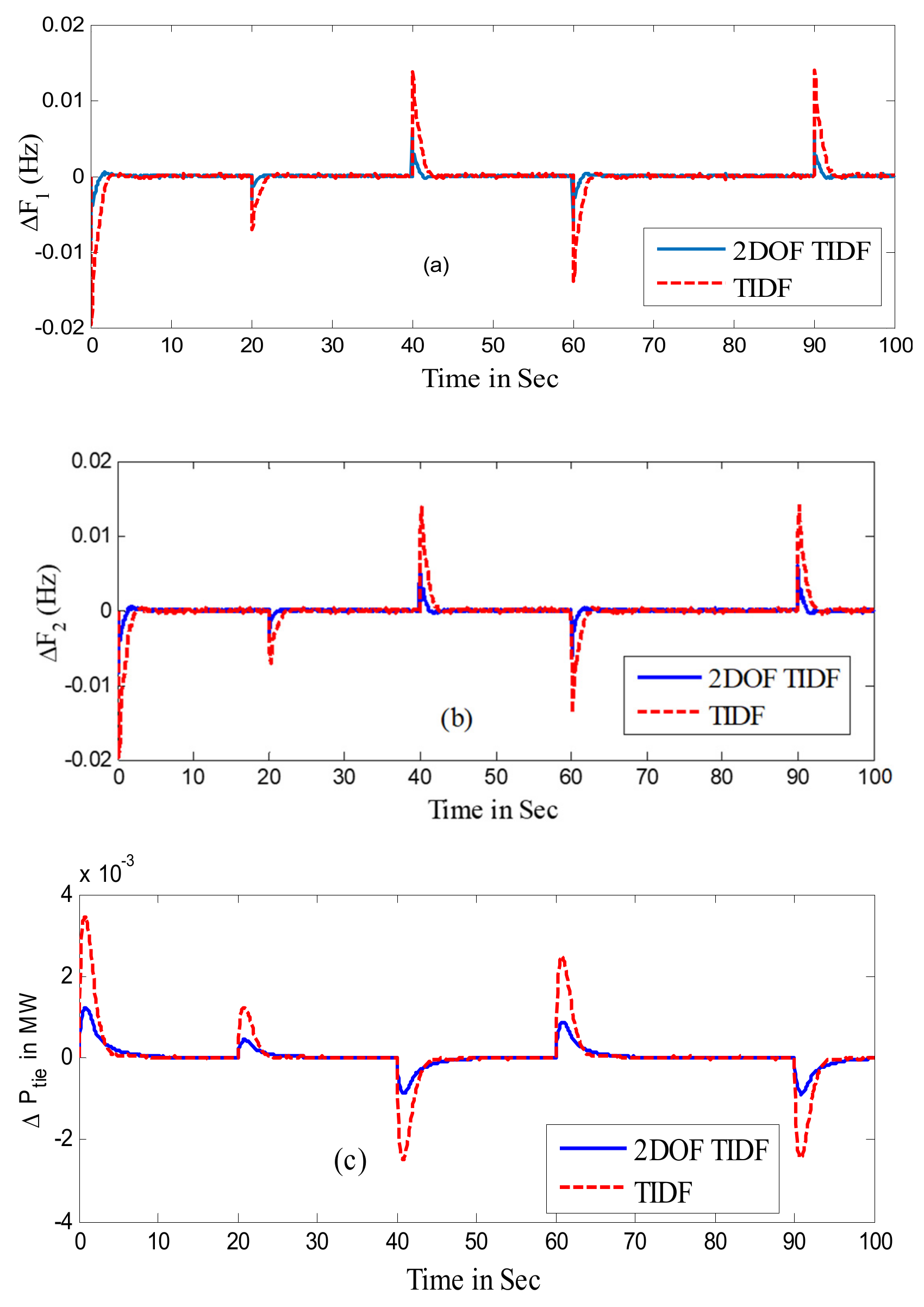 Sustainability 15 01515 g010
