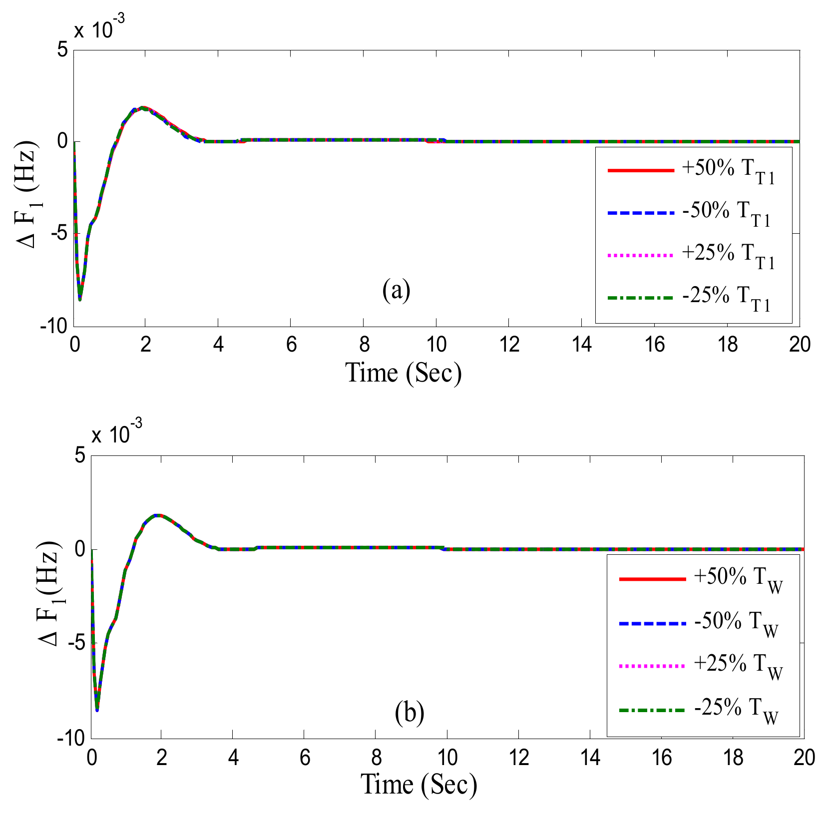 Sustainability 15 01515 g012