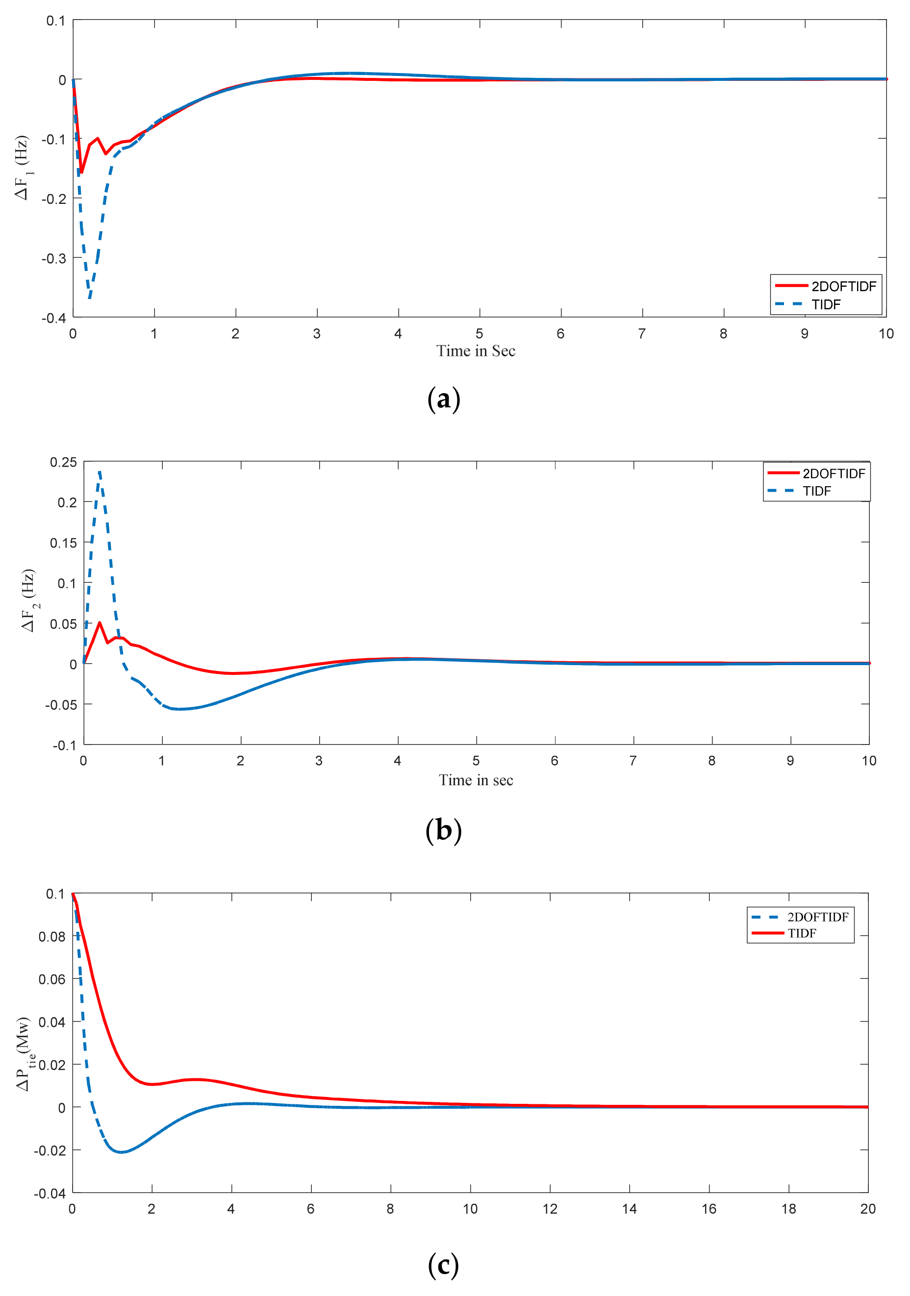 Sustainability 15 01515 g013