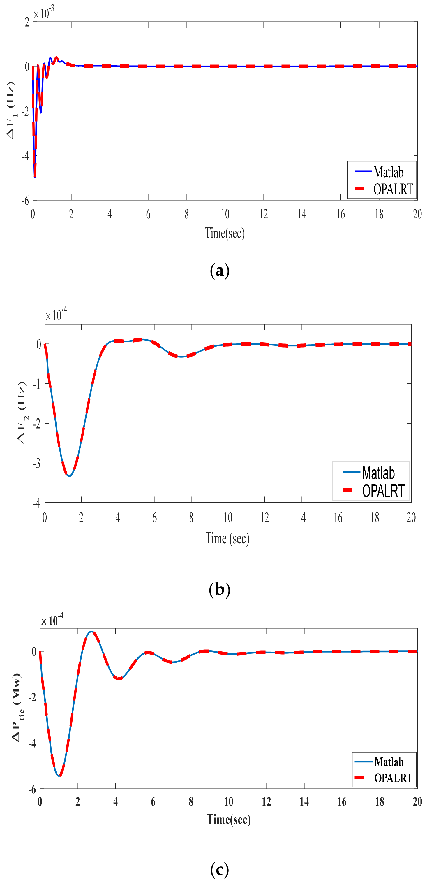 Sustainability 15 01515 g015