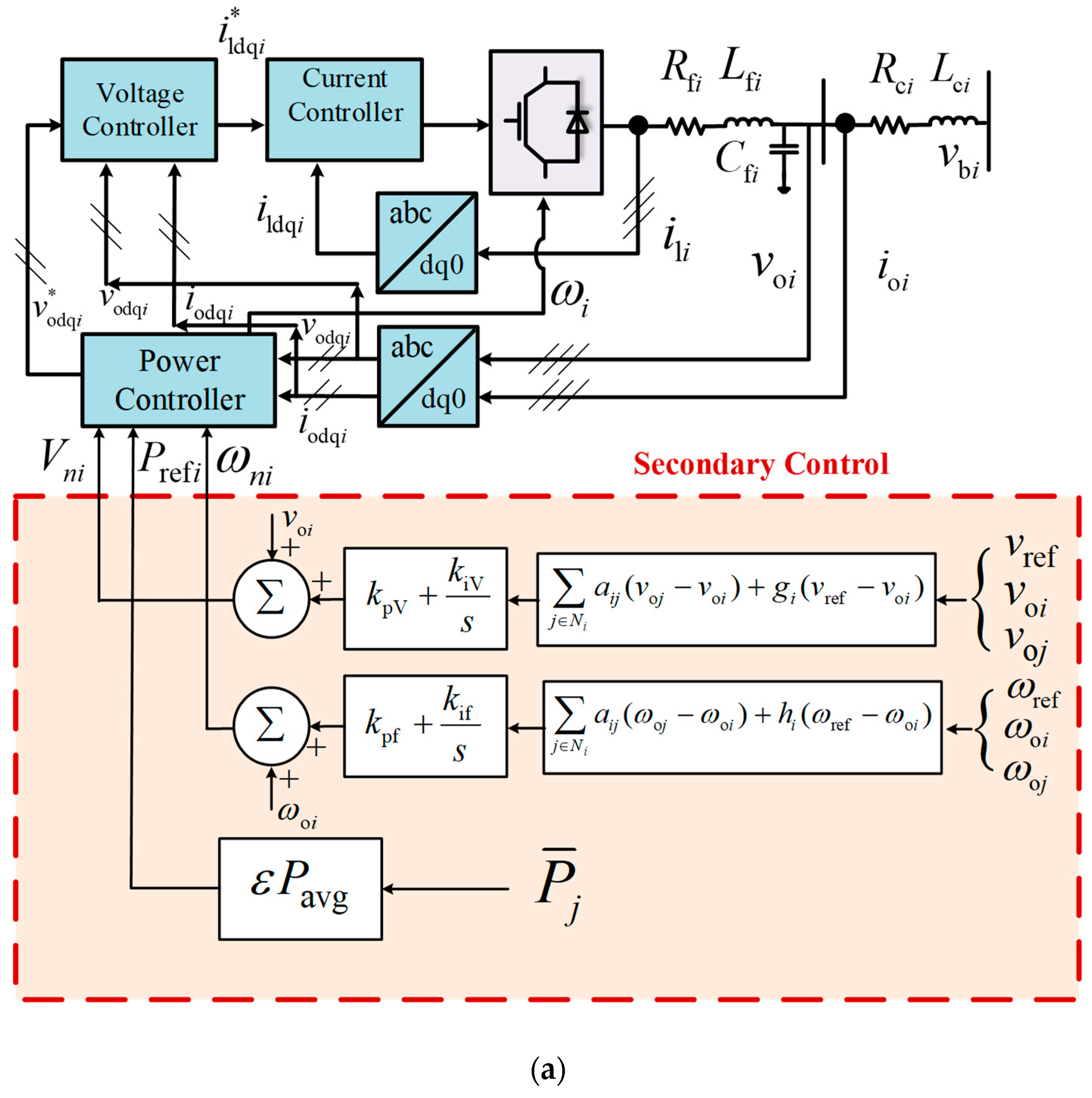 Sustainability 15 01579 g002a