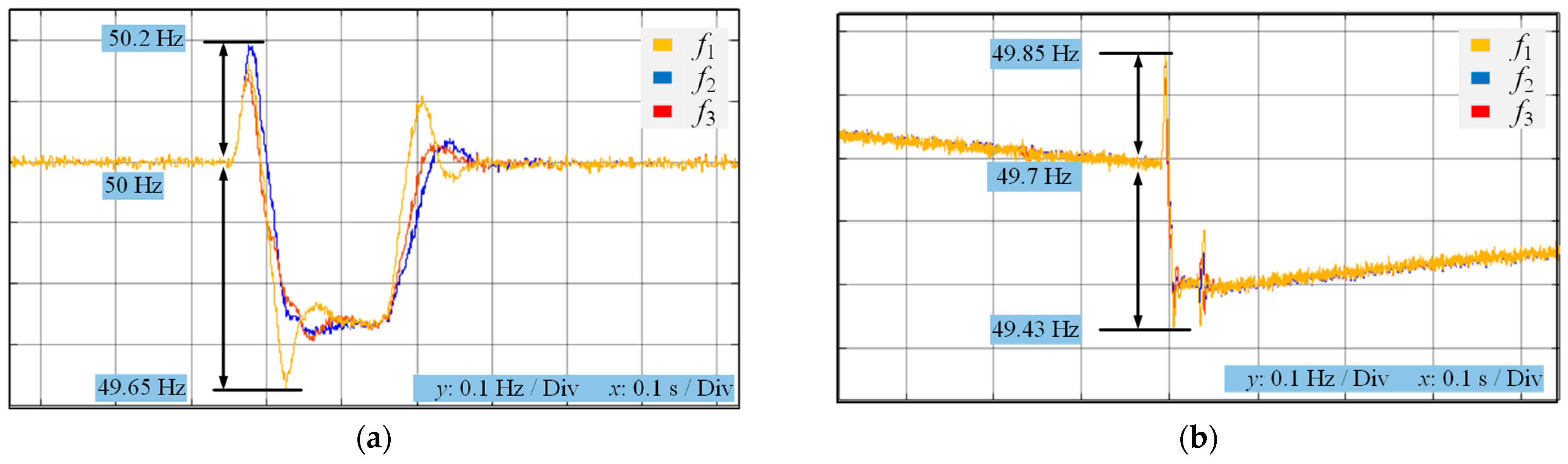 Sustainability 15 01579 g010