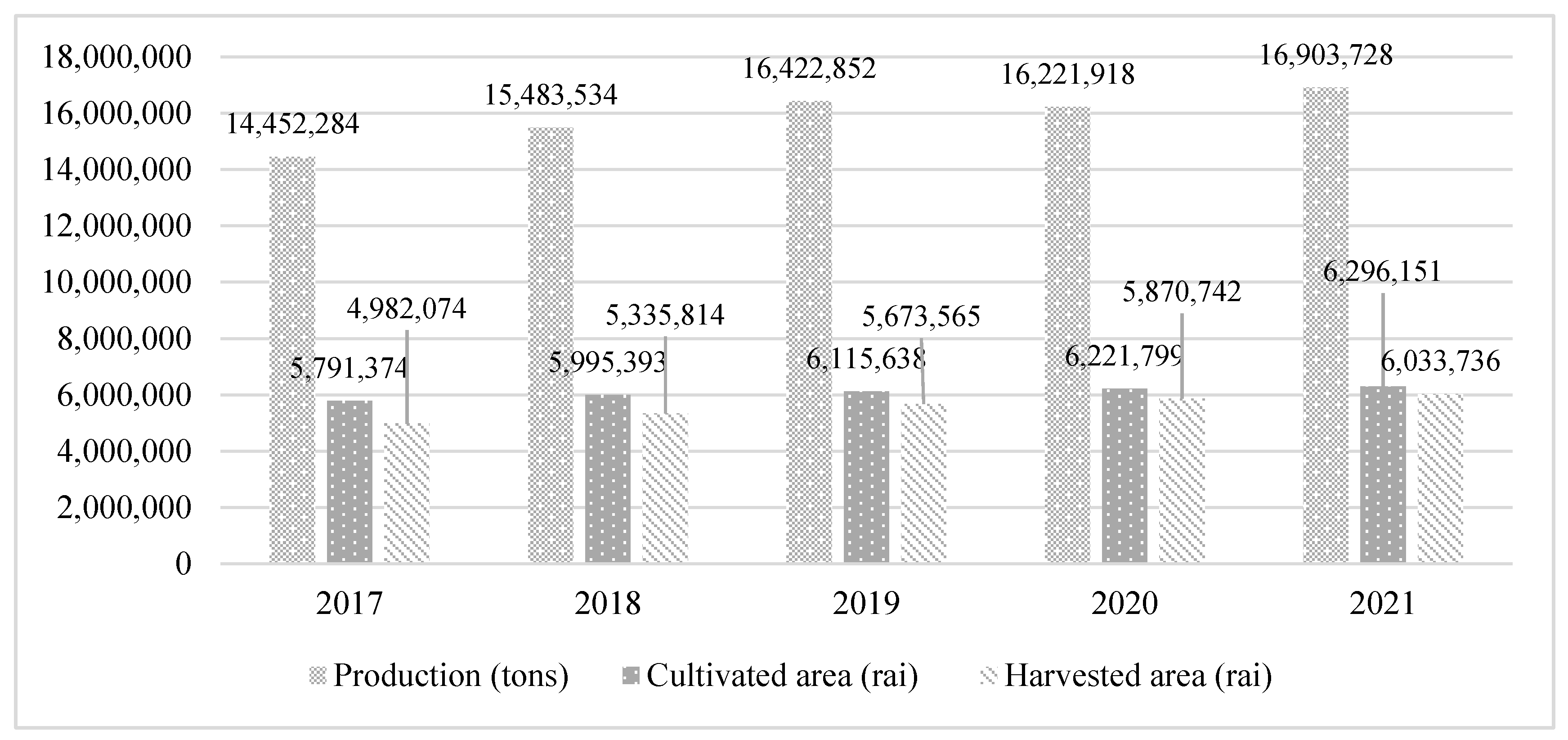 Sustainability 15 01595 g003