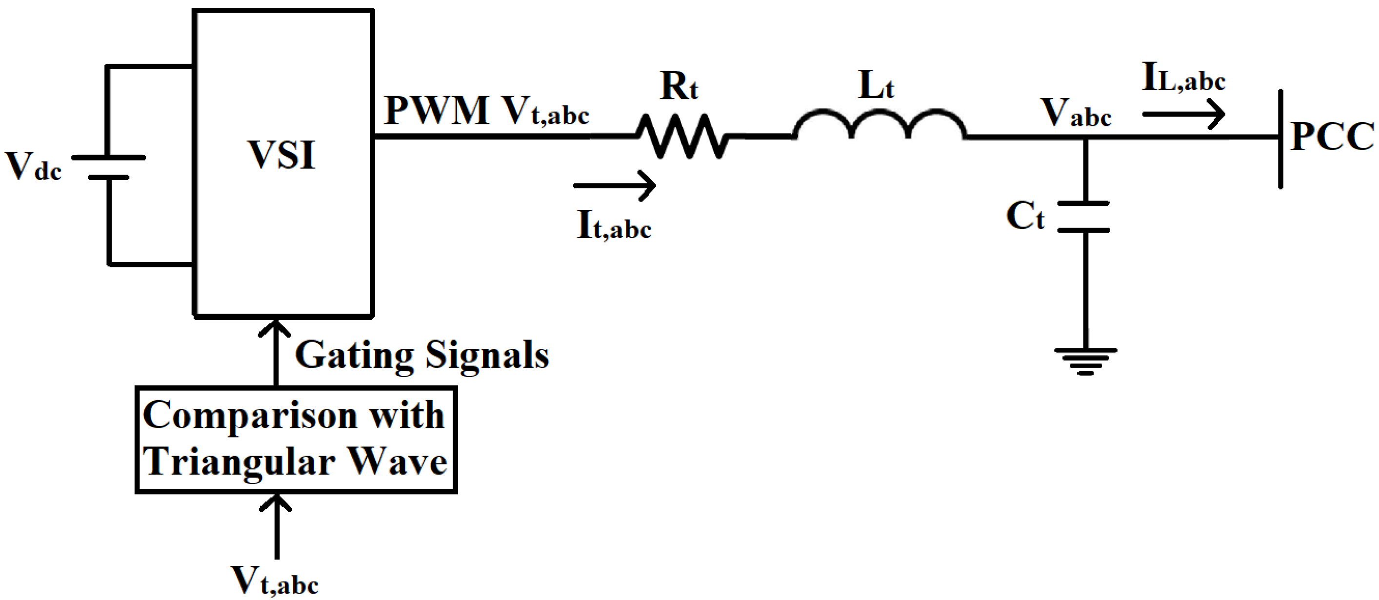 Sustainability 15 01621 g001