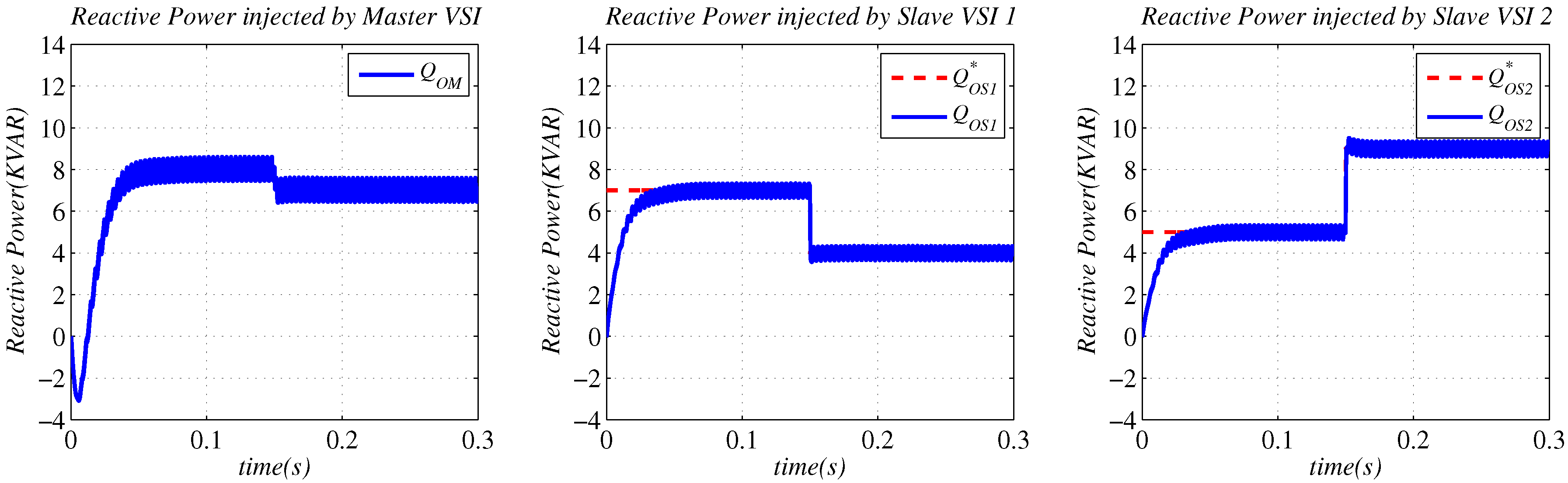 Sustainability 15 01621 g012
