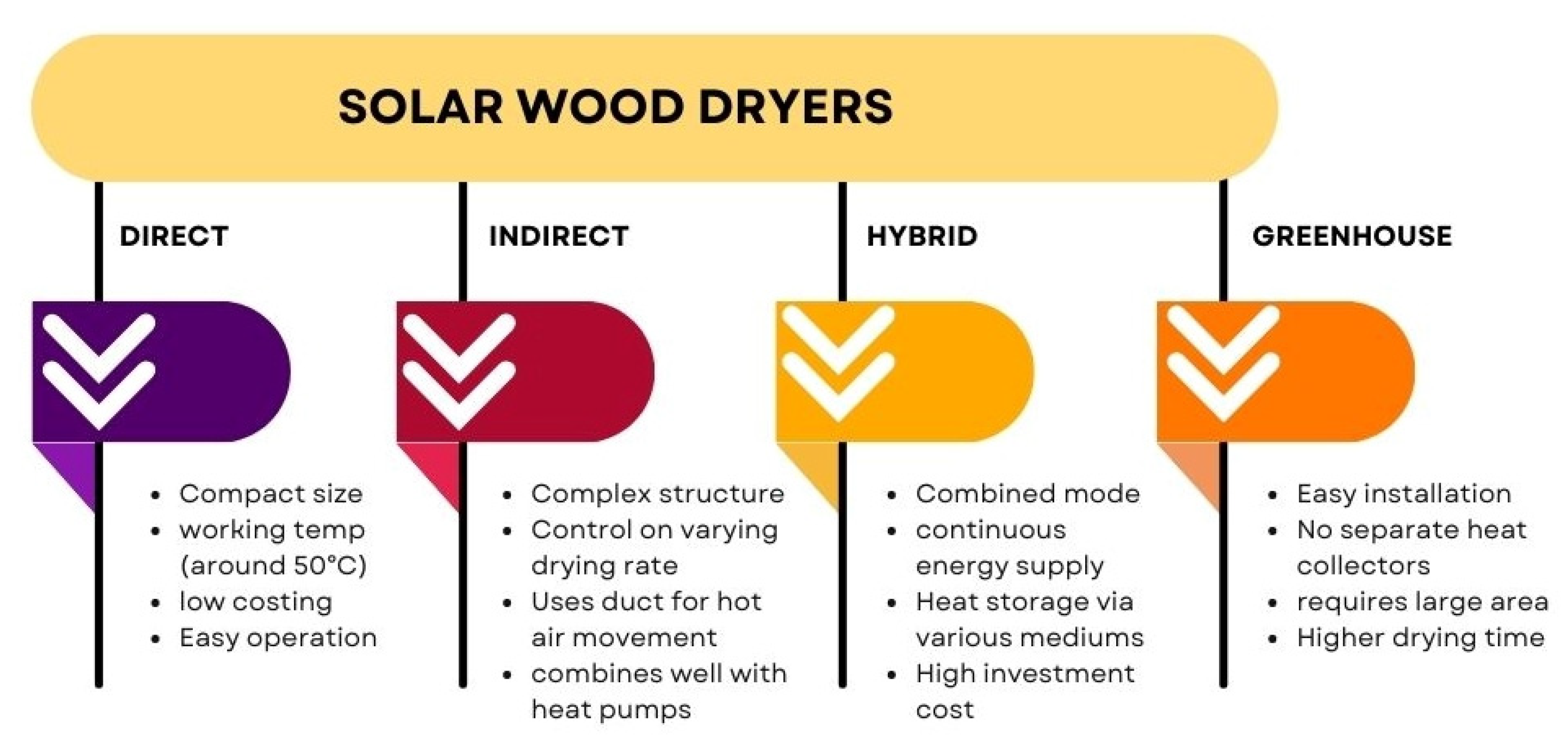 Sustainability 15 01791 g001