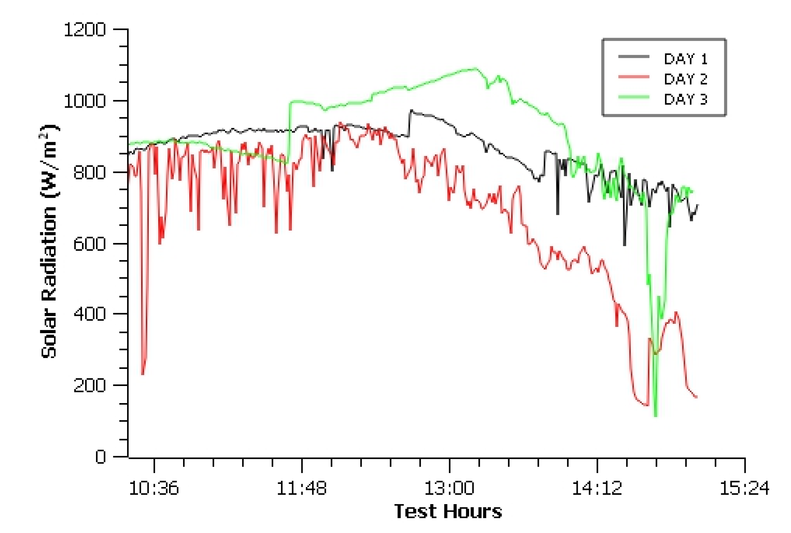 Sustainability 15 01791 g004