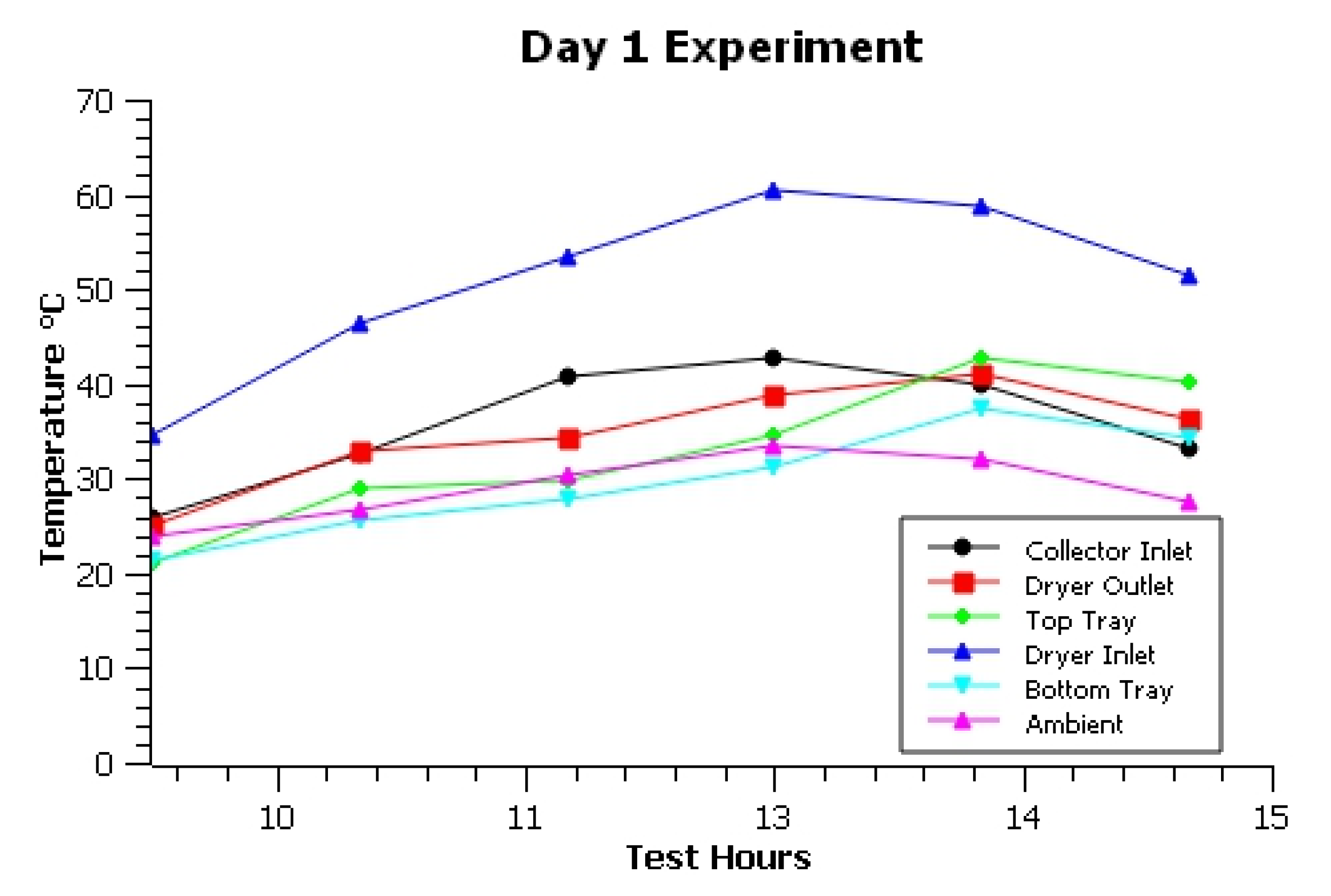 Sustainability 15 01791 g005