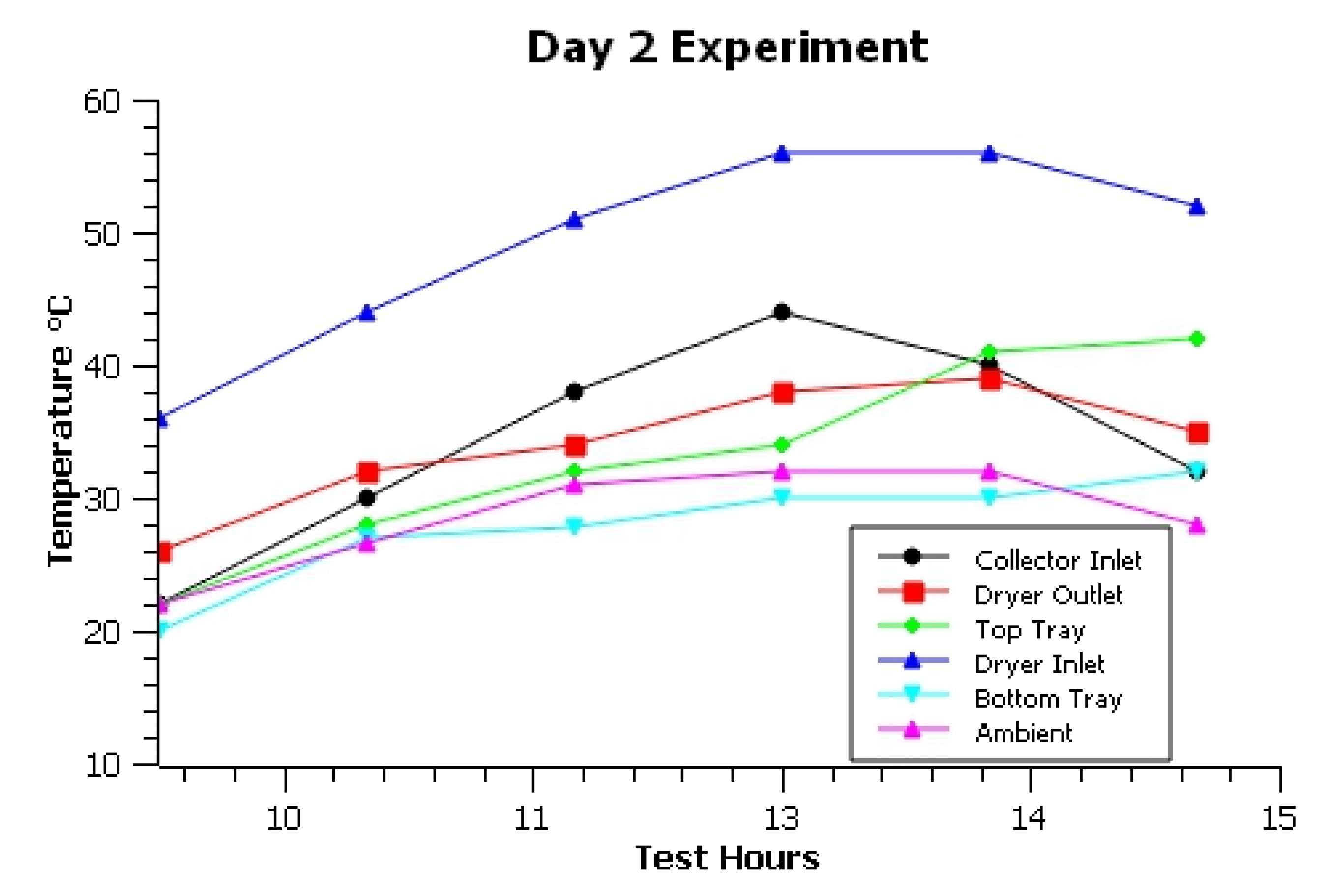 Sustainability 15 01791 g006
