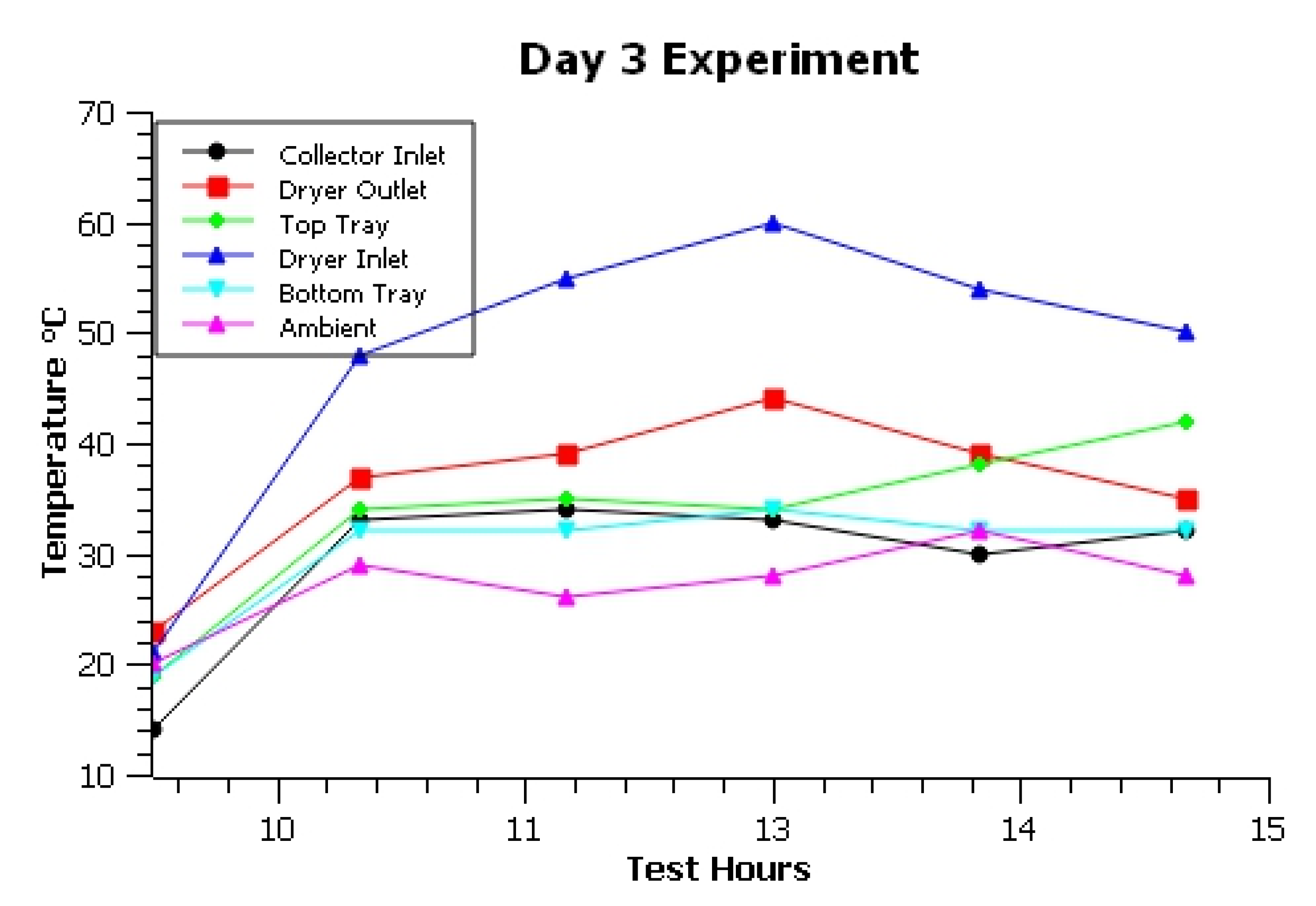 Sustainability 15 01791 g007