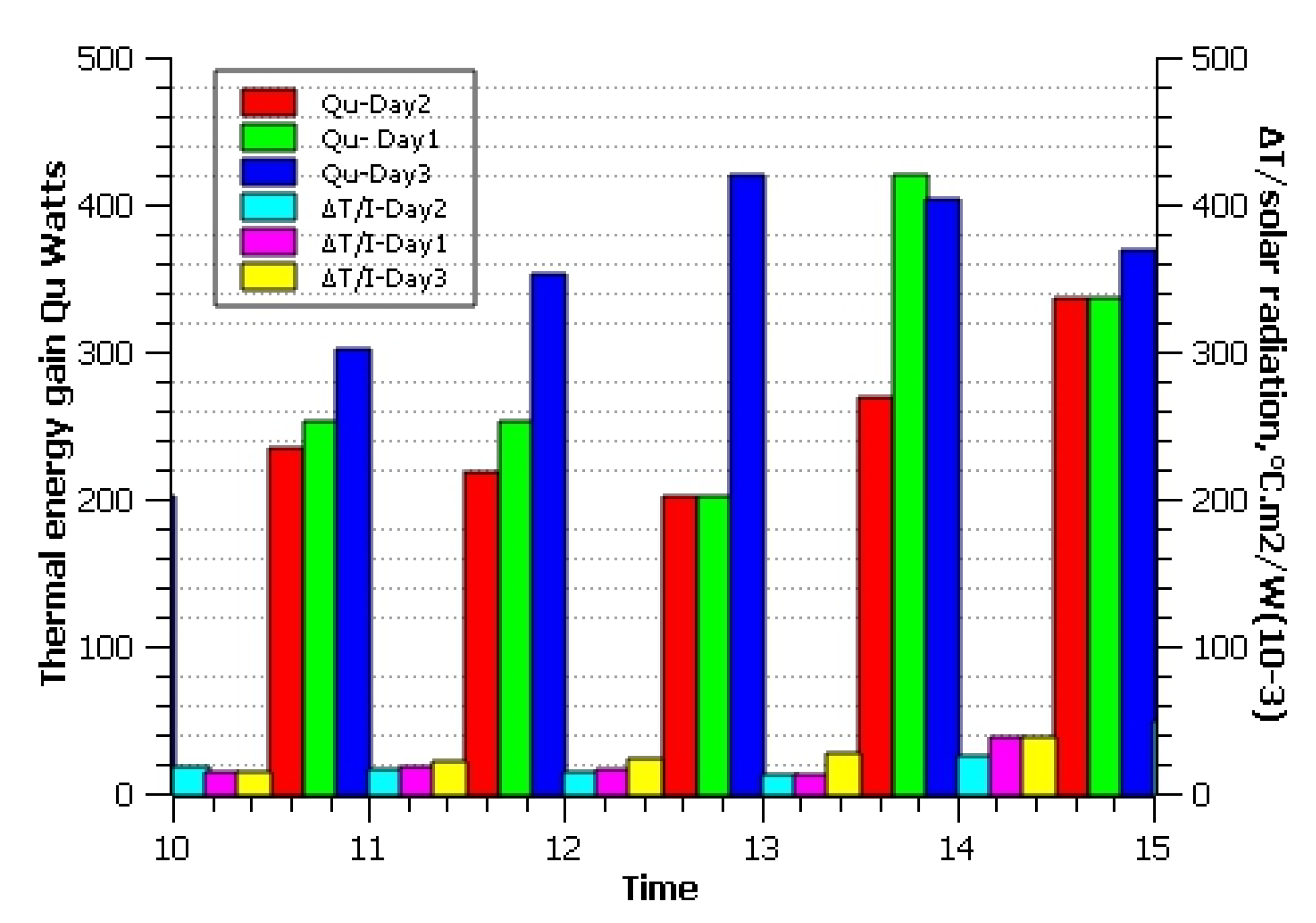 Sustainability 15 01791 g009