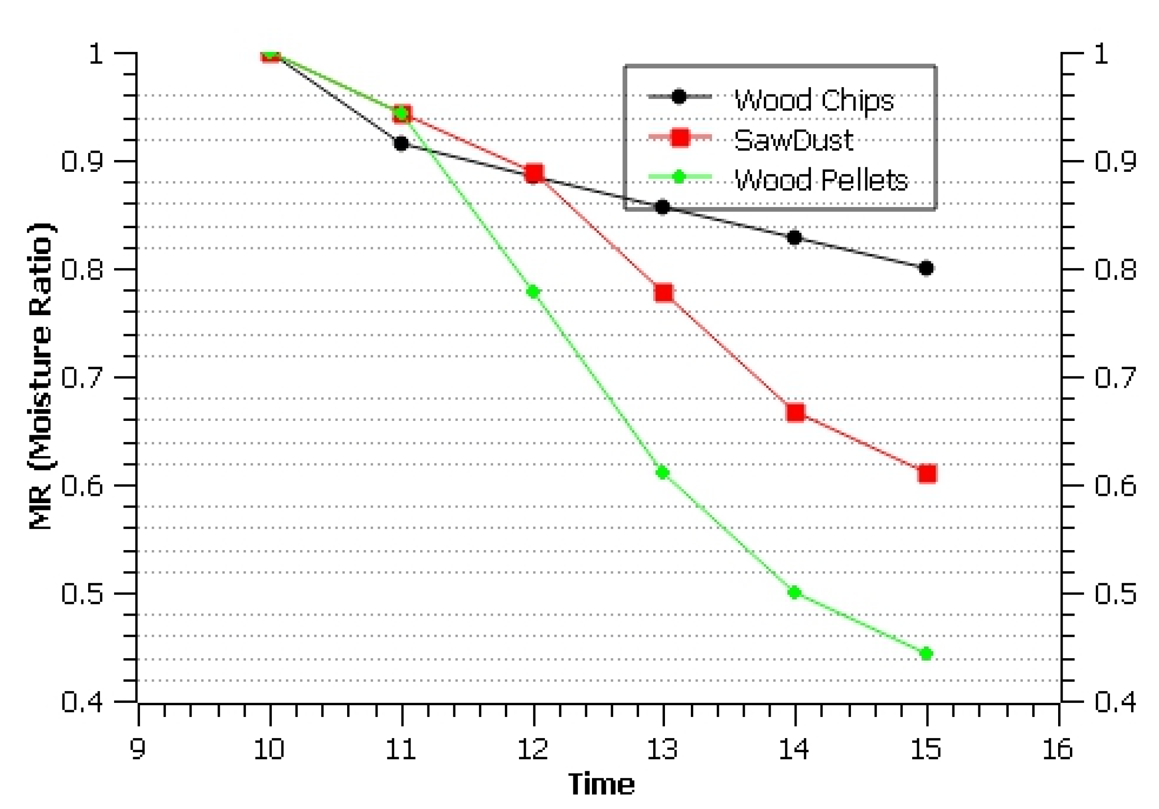Sustainability 15 01791 g011