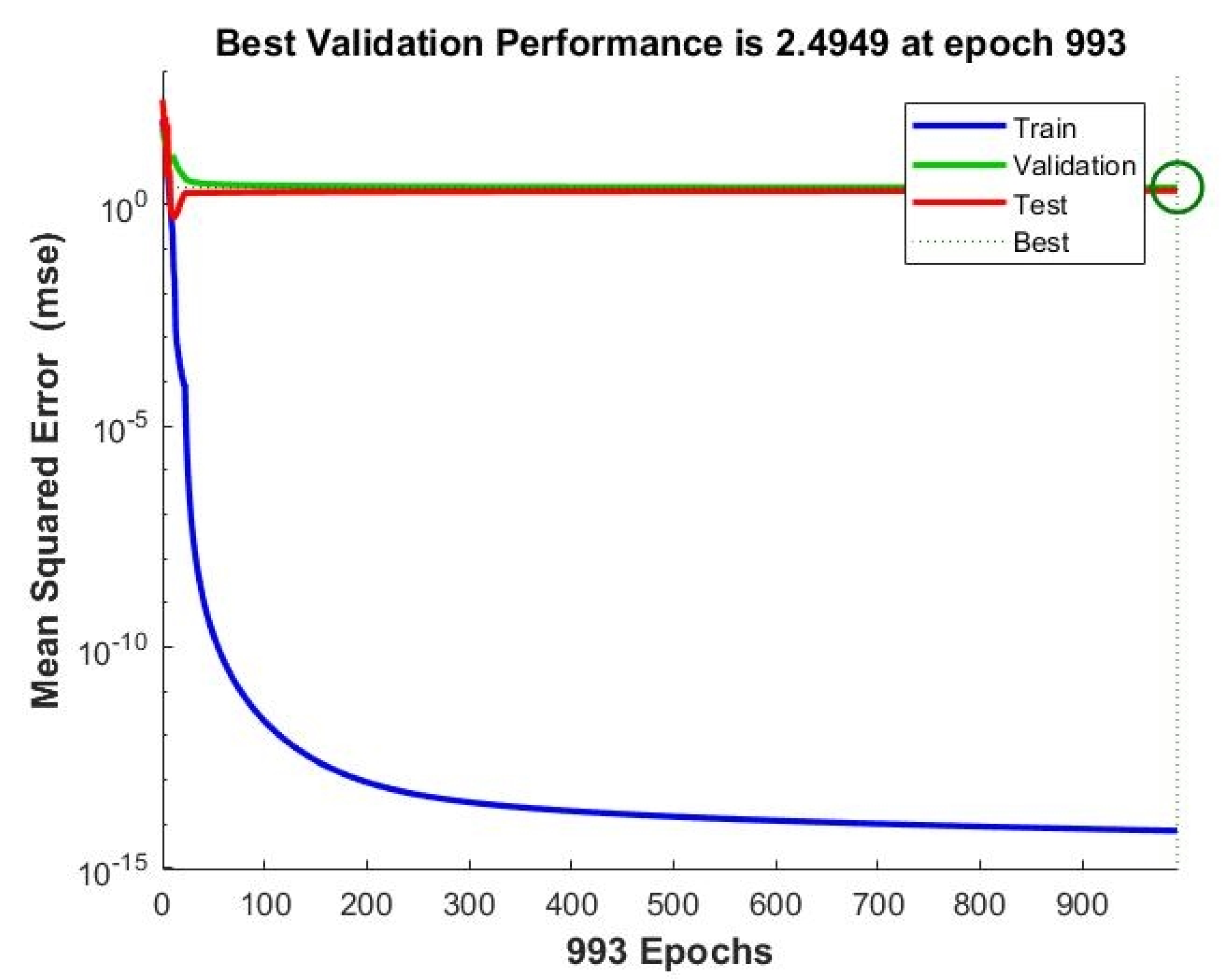 Sustainability 15 01791 g012