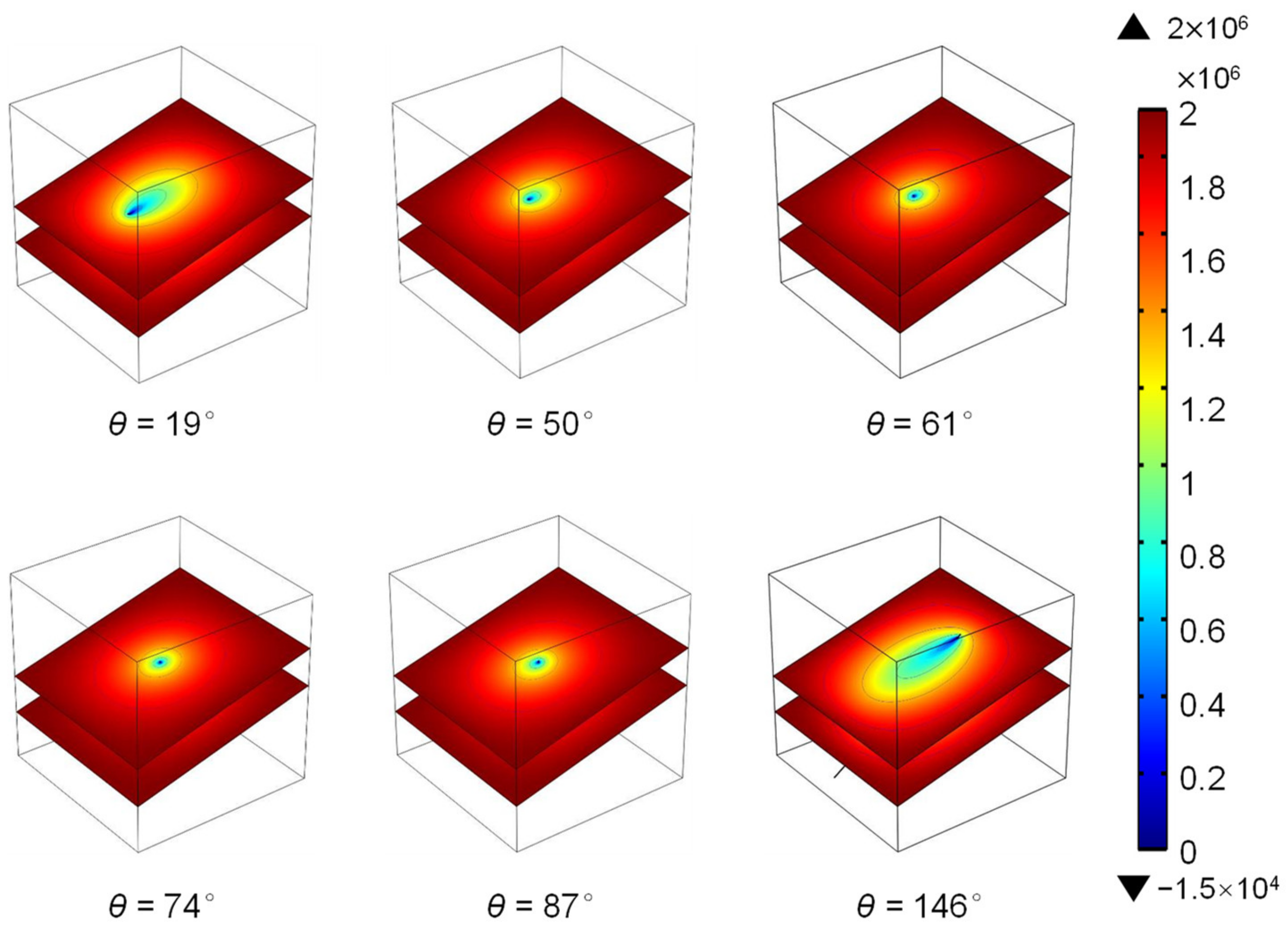 Sustainability 15 02485 g002