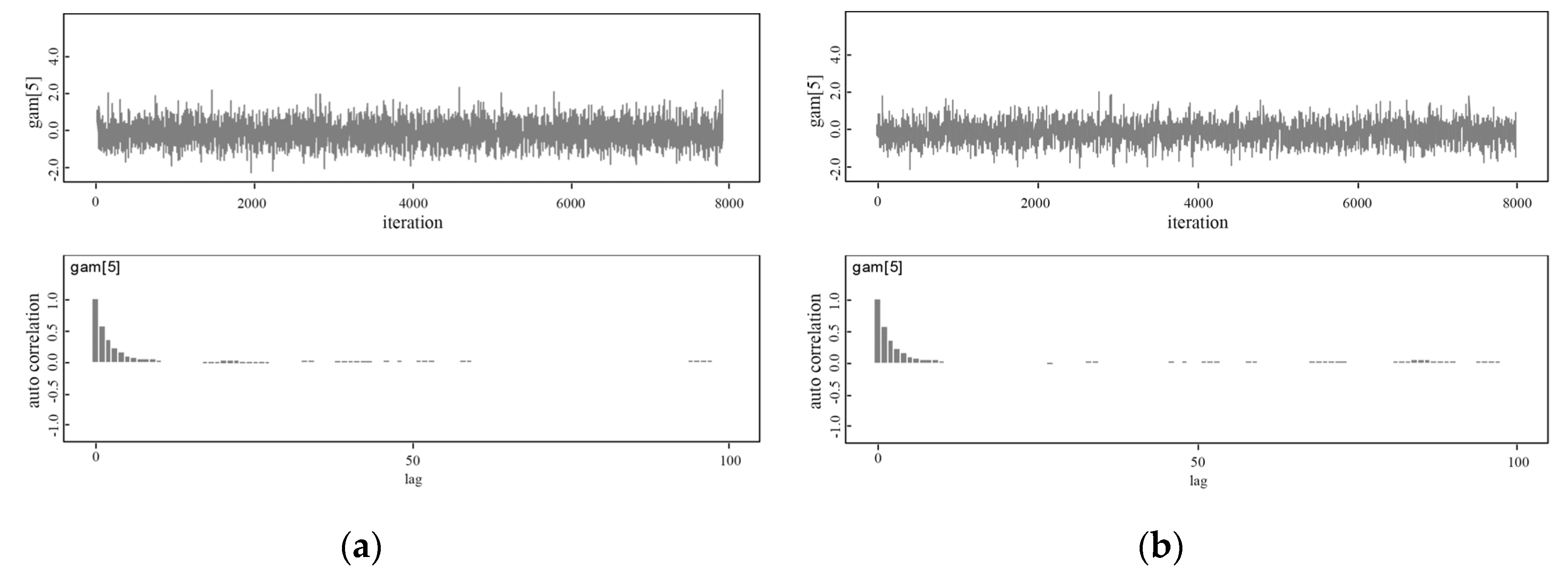 Sustainability 15 02563 g002
