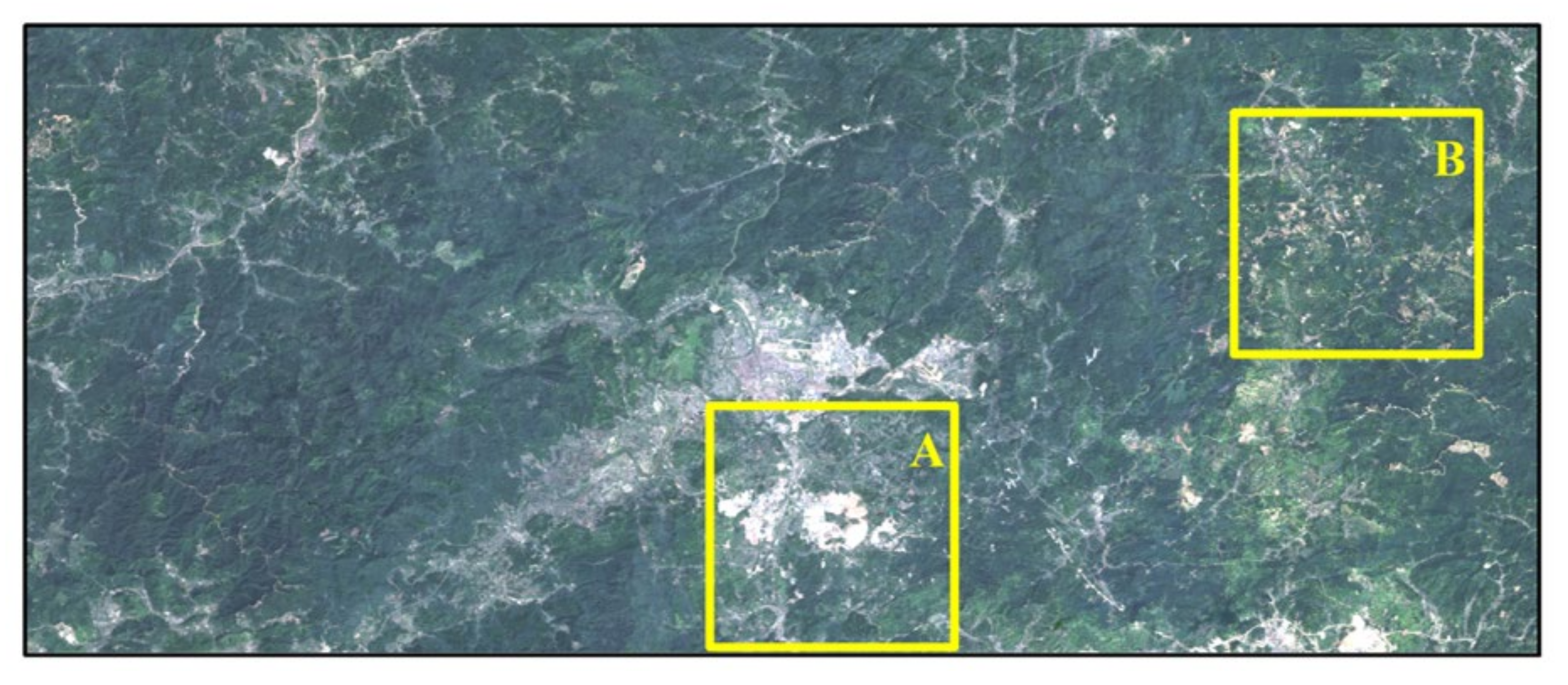 Sustainability 15 02964 g003