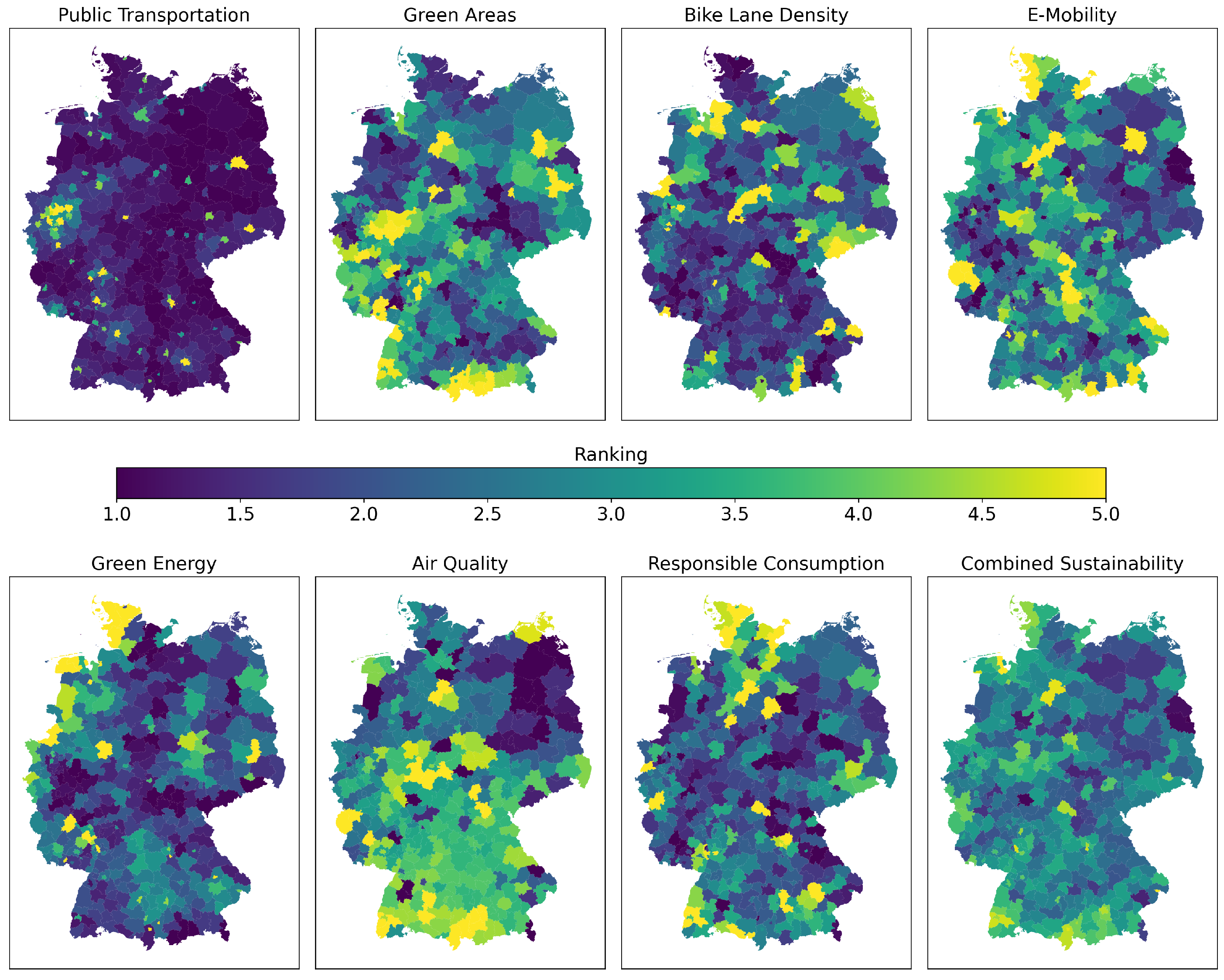 Sustainability 15 03203 g012