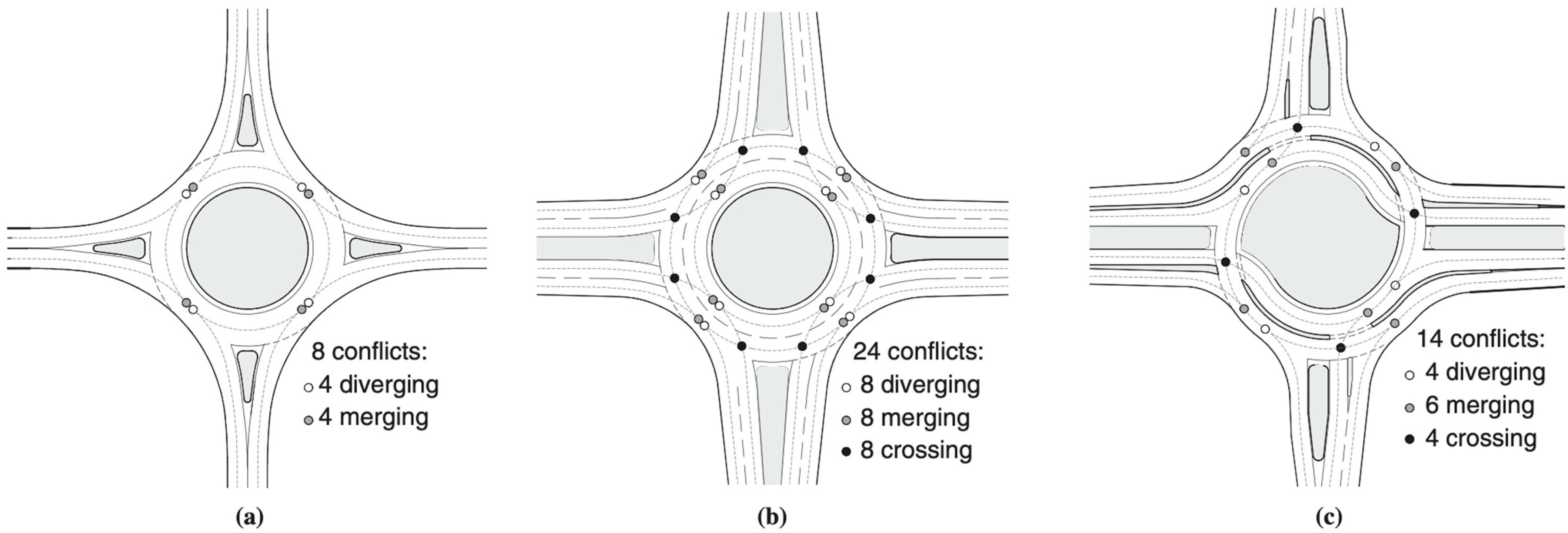 Sustainability 15 03223 g001
