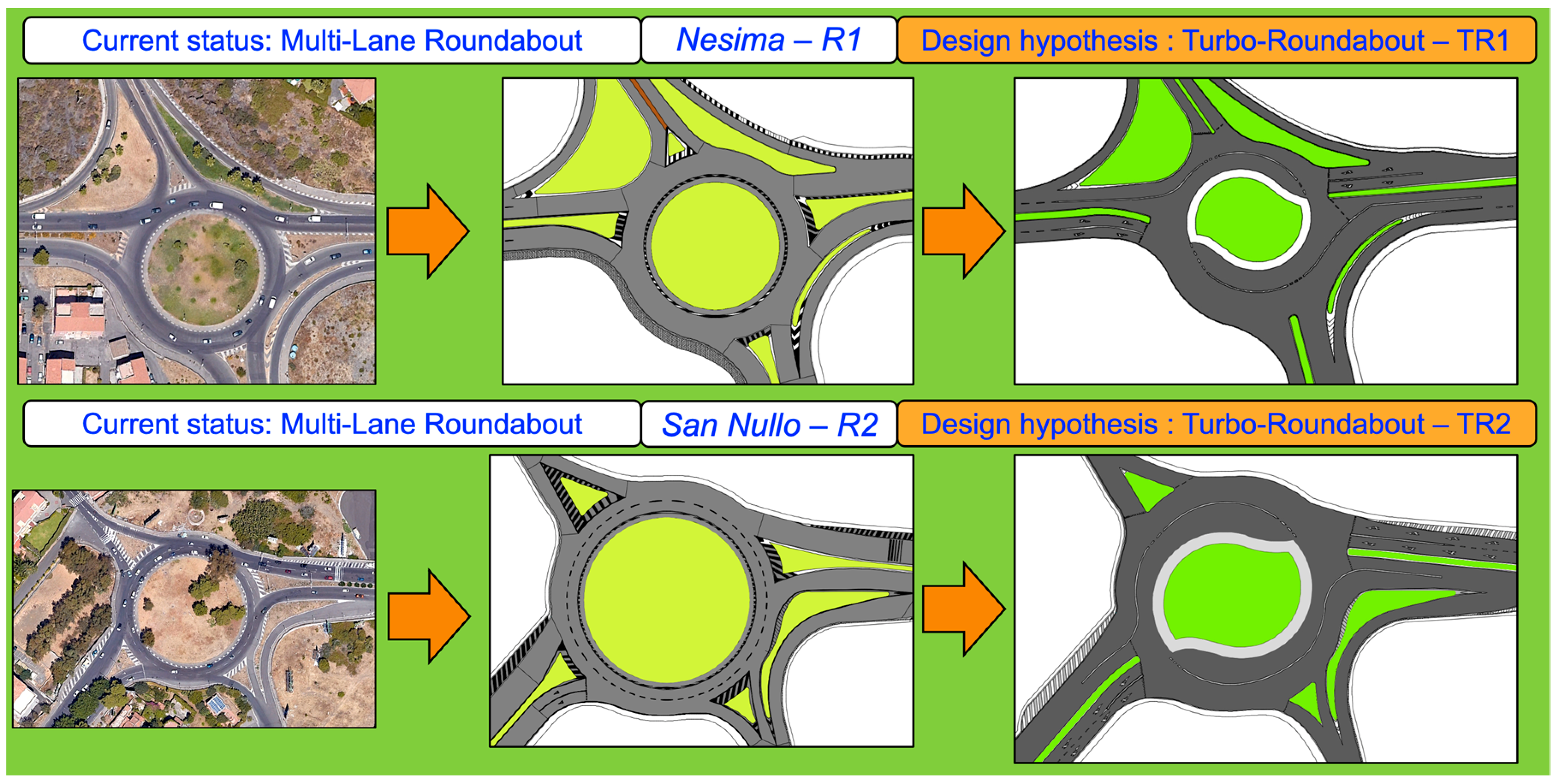 Sustainability 15 03223 g003