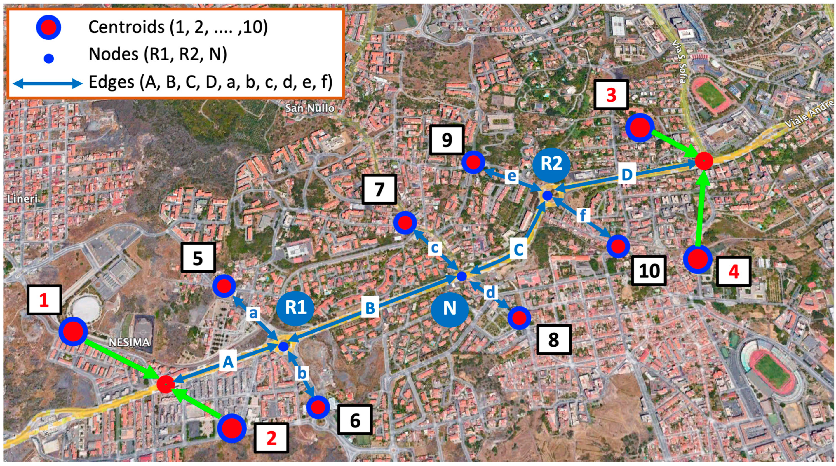 Sustainability 15 03223 g004
