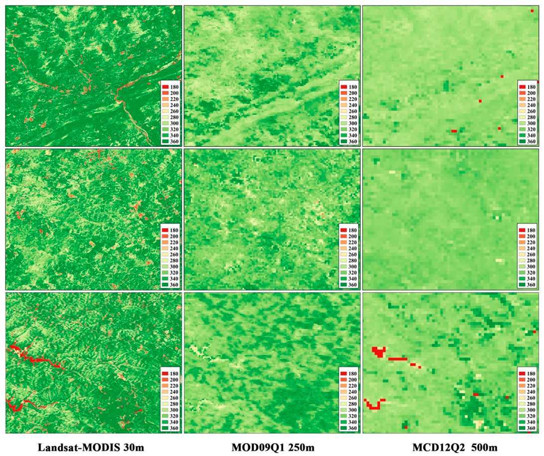Sustainability 15 03365 g014