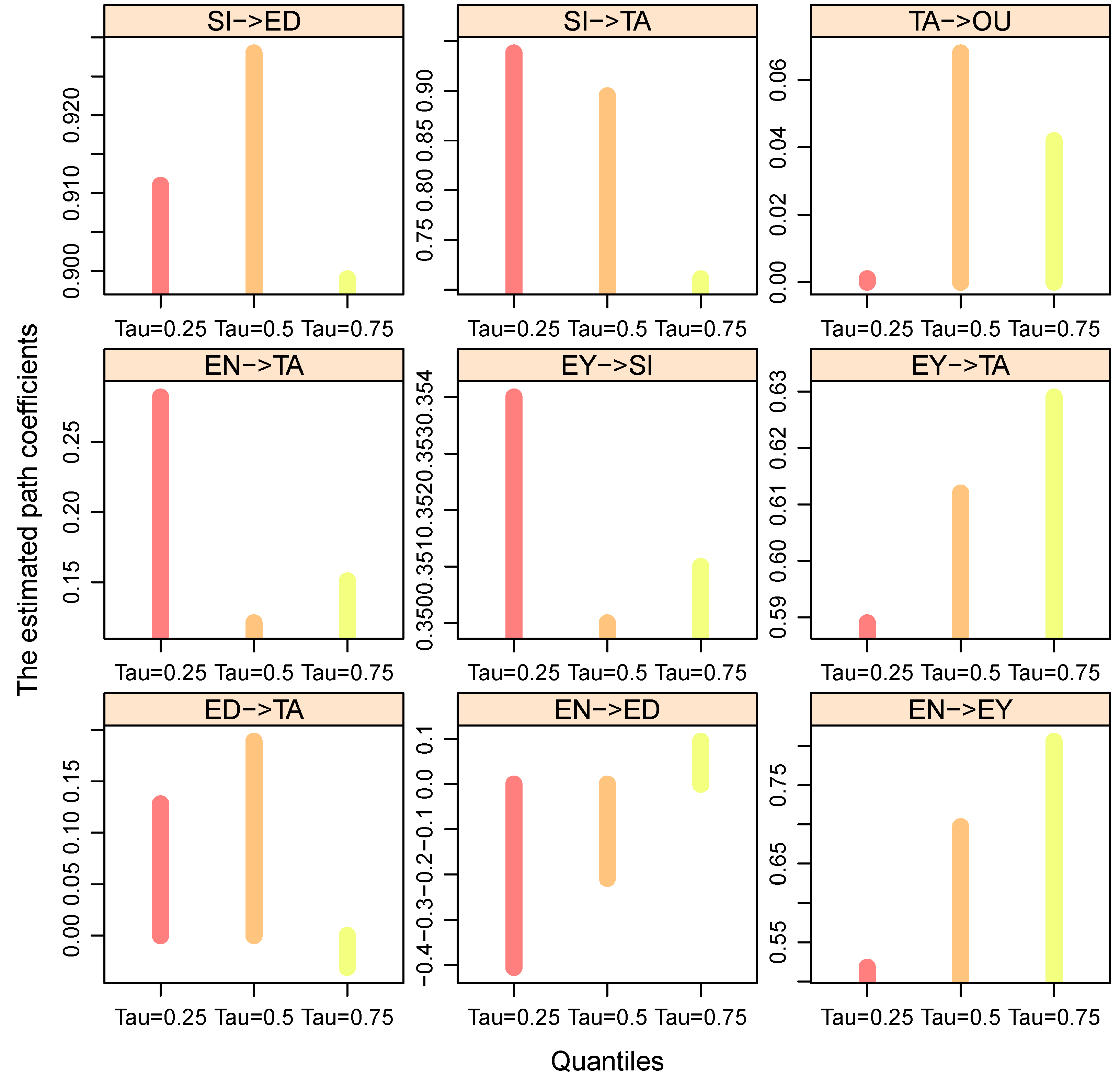 Sustainability 15 04399 g004