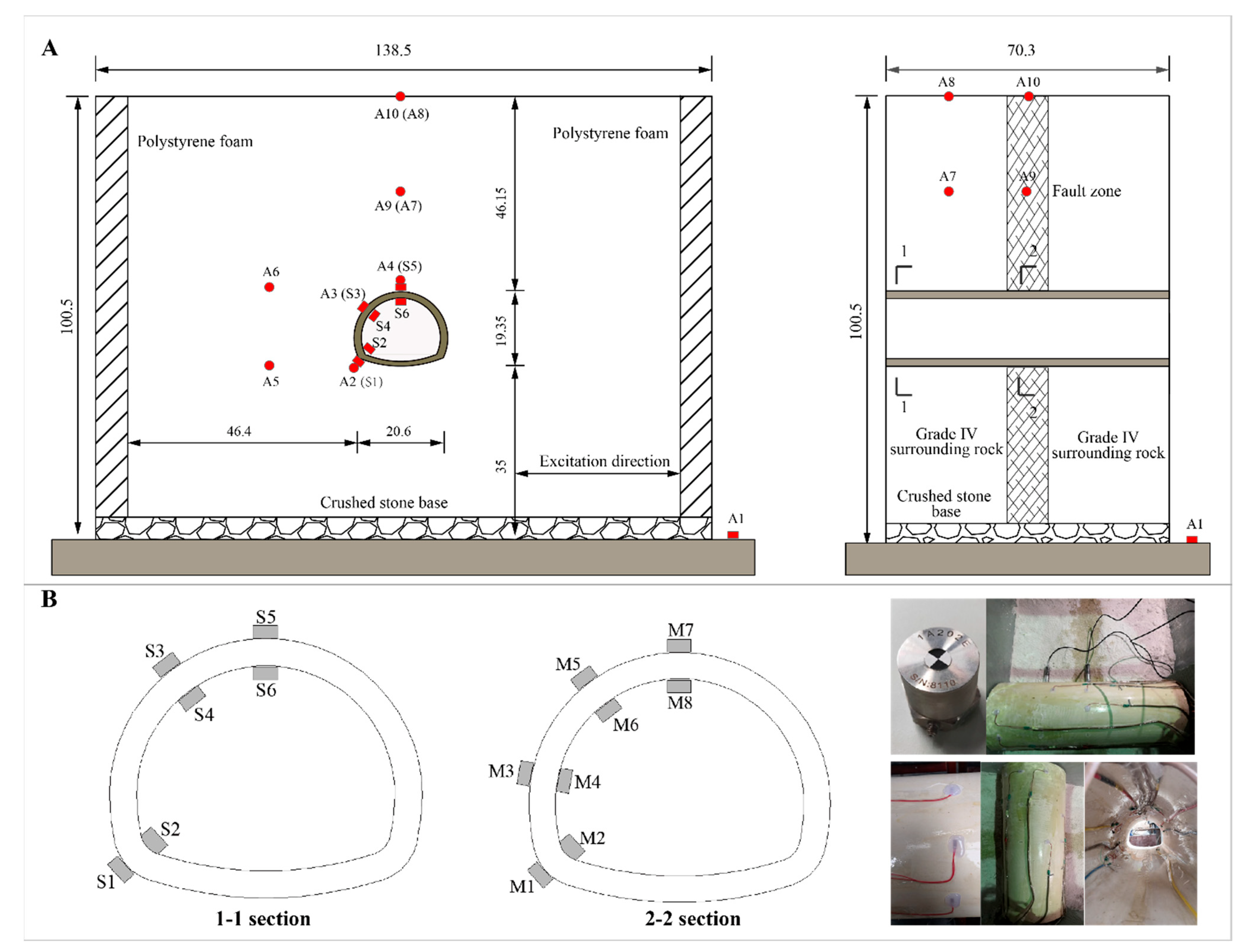 Sustainability 15 04506 g004