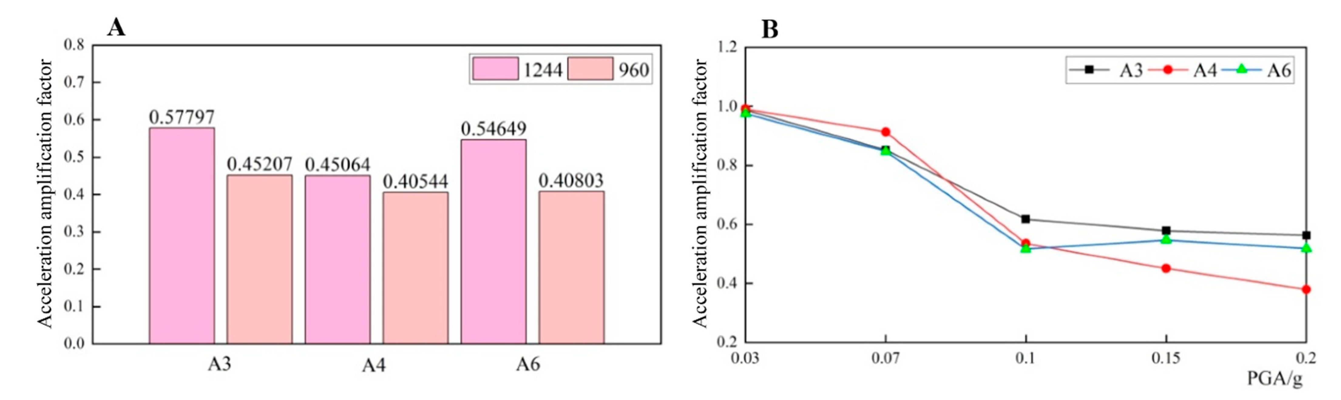 Sustainability 15 04506 g008