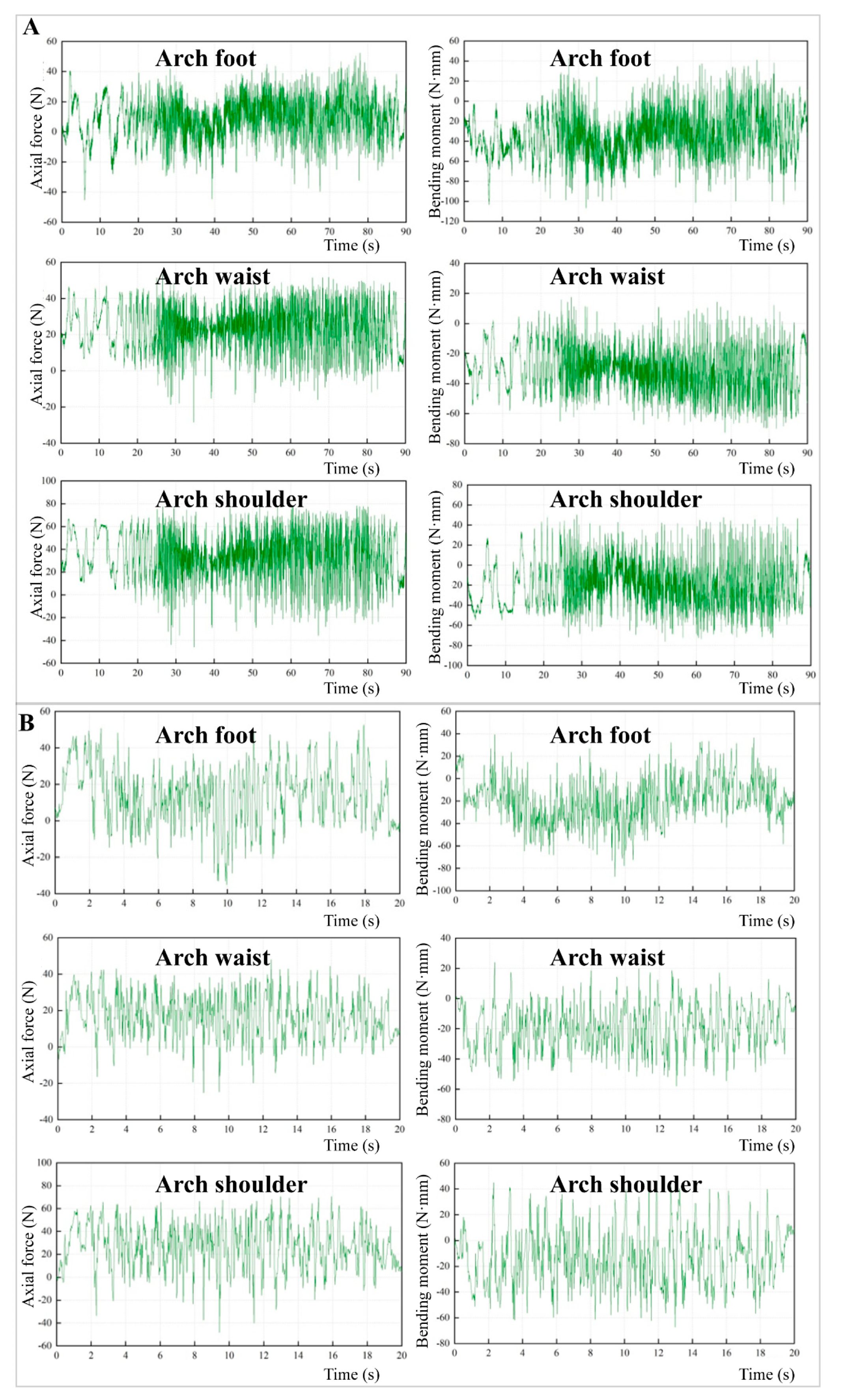 Sustainability 15 04506 g009