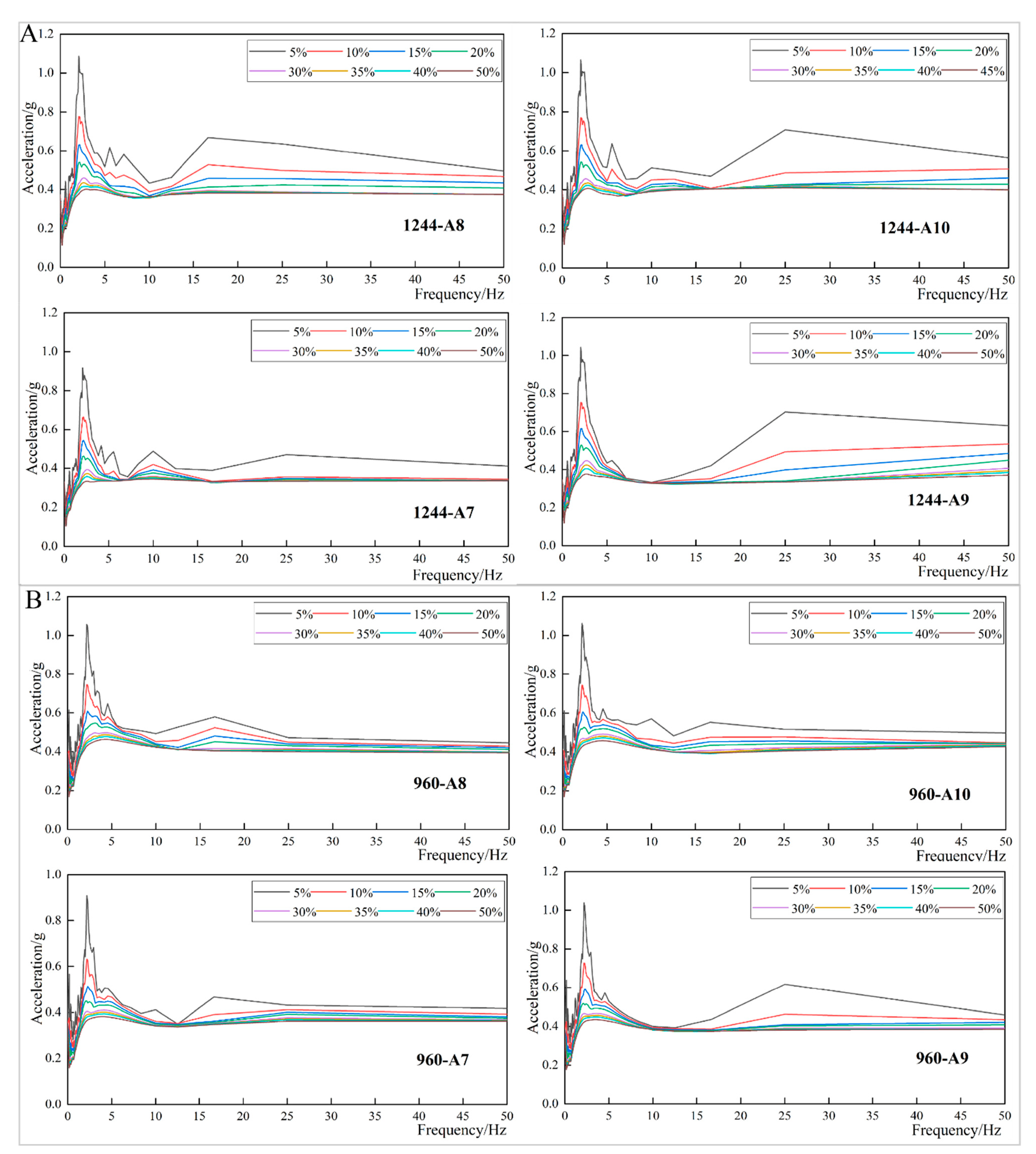 Sustainability 15 04506 g011